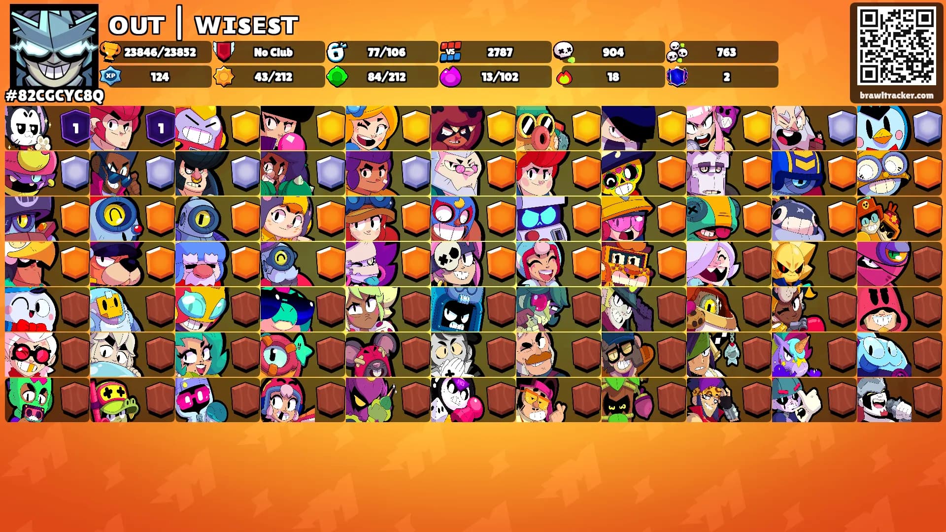 ᴏᴜᴛ | ᴡɪsᴇsᴛ's Ranks