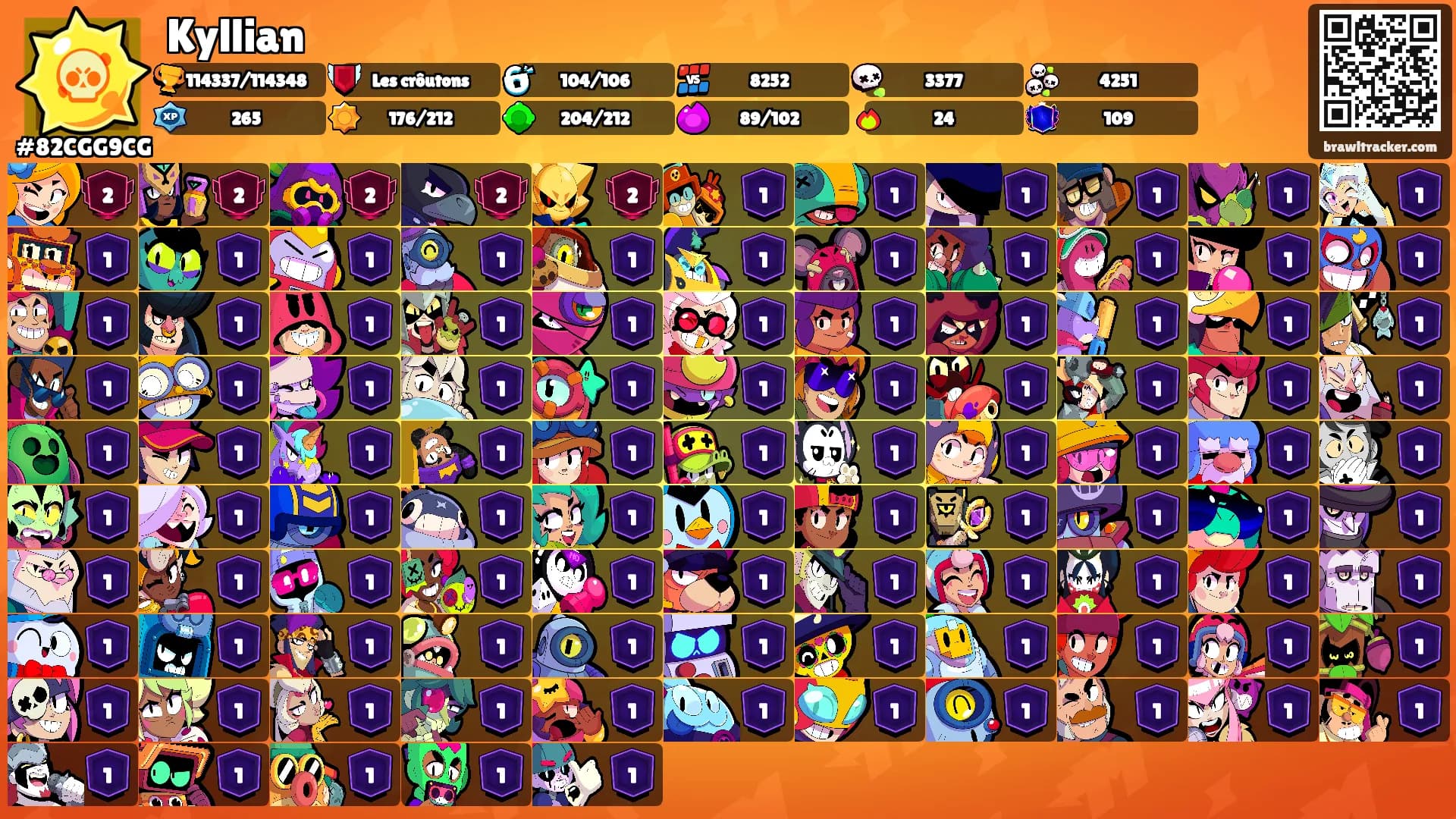Kyllian's Ranks