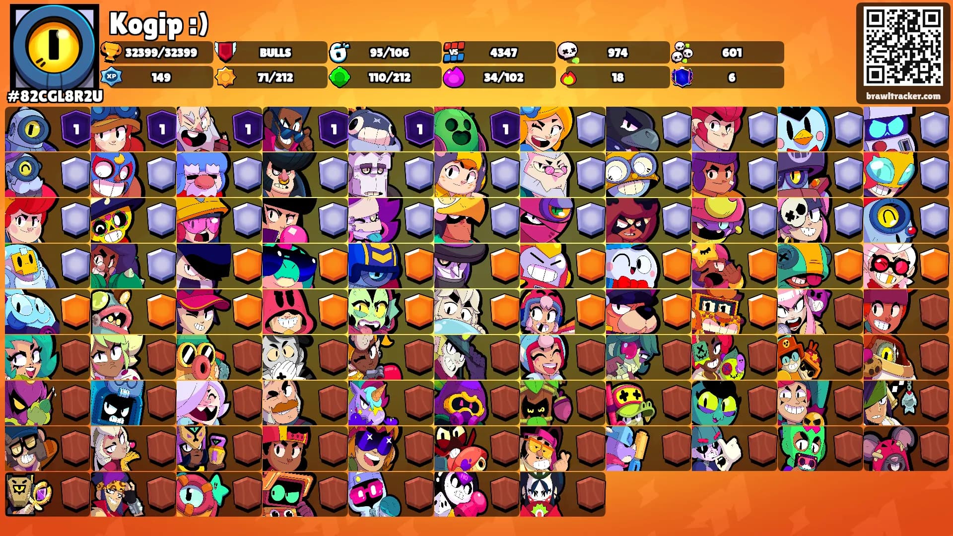 Kogip :)'s Ranks