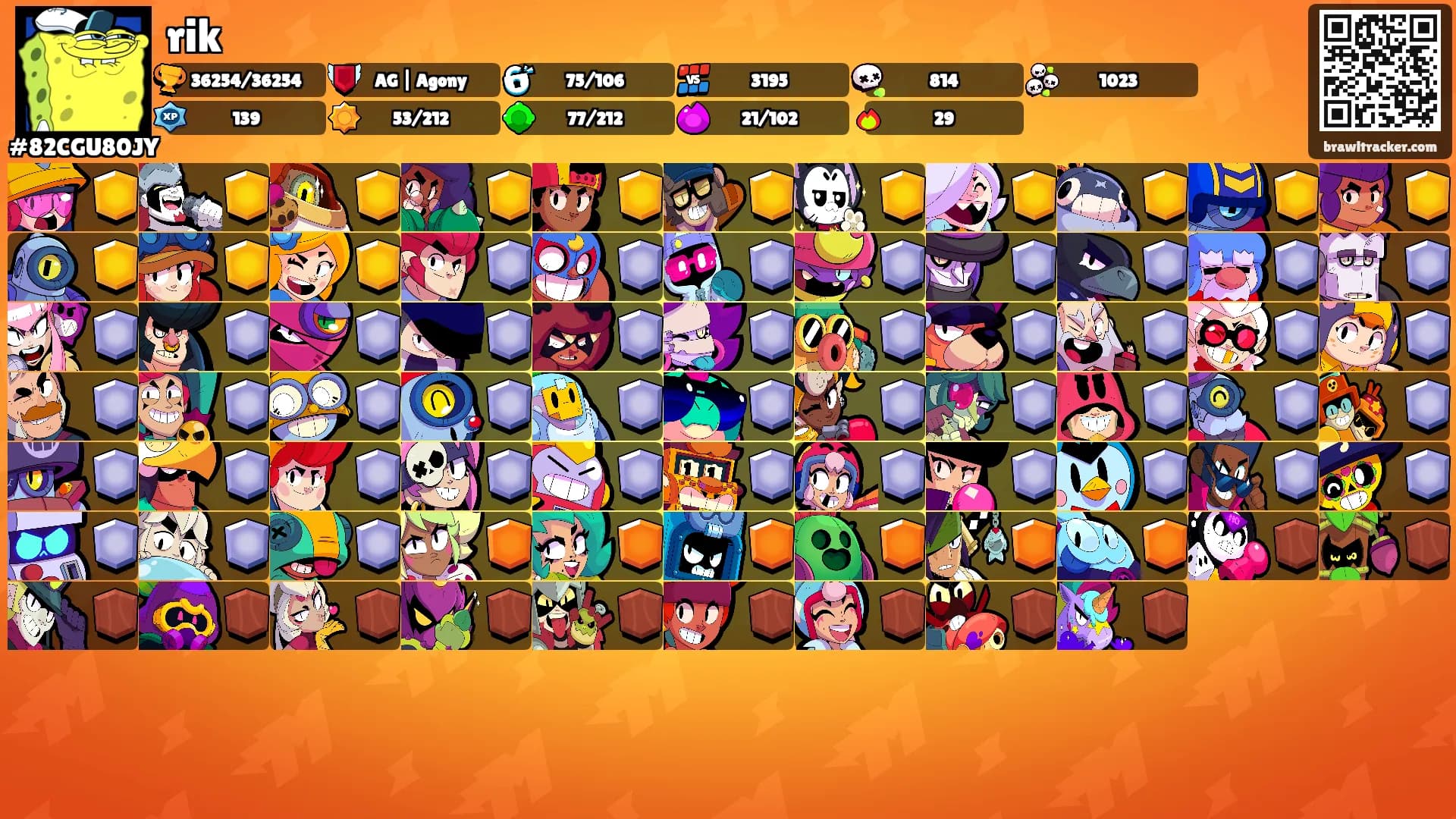 rik's Ranks