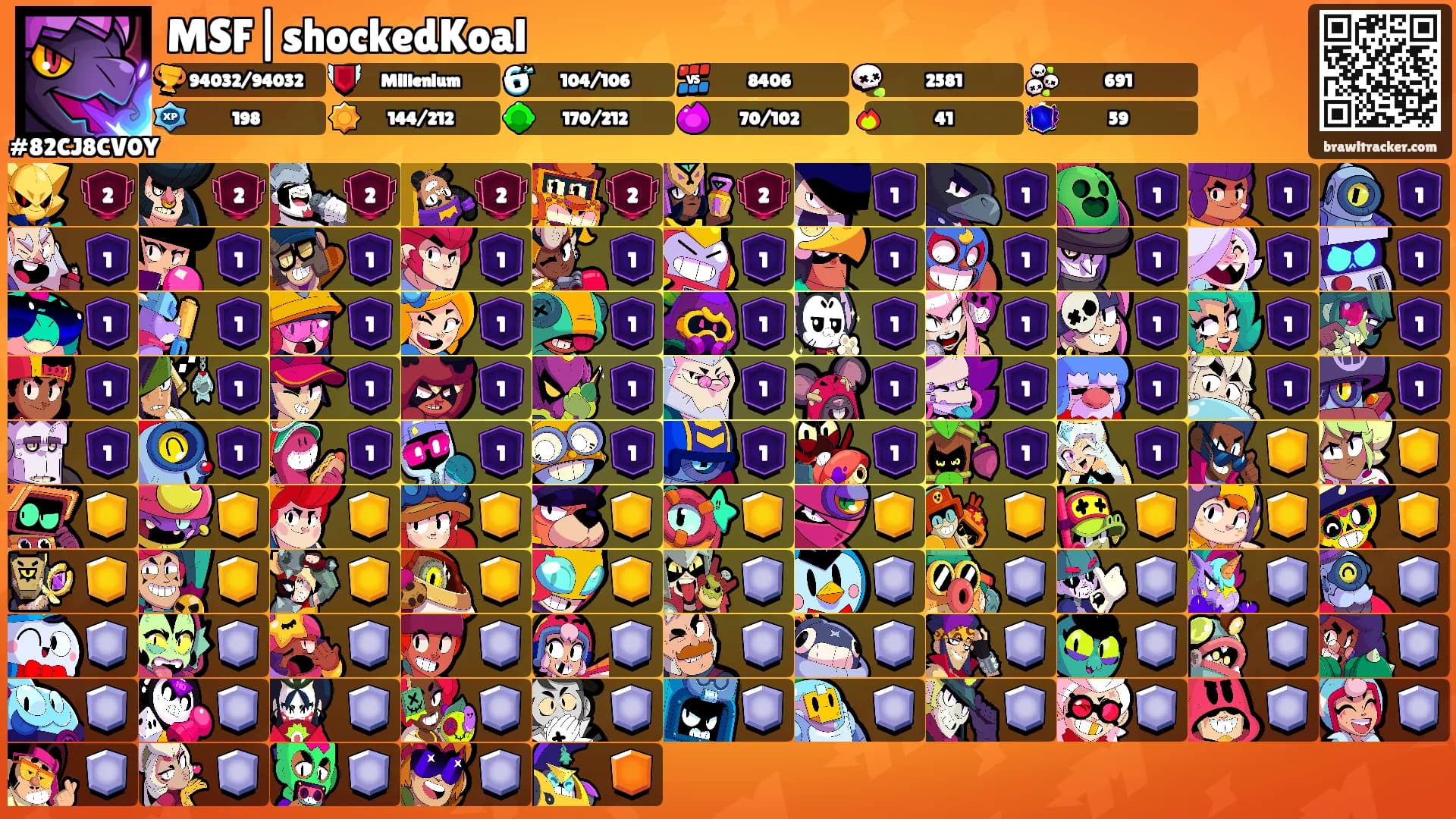 MSF|shockedKoal's Ranks