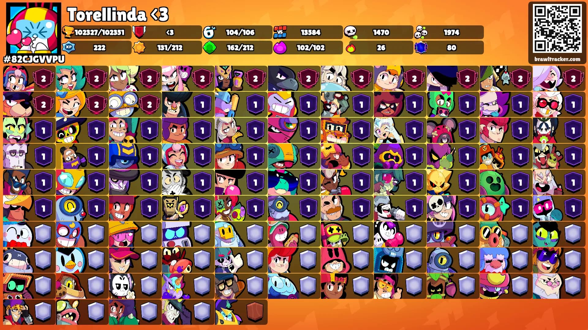 Torellinda <3's Ranks