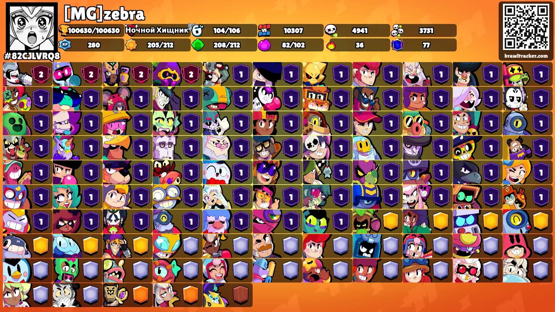 [MG]zebra's Ranks