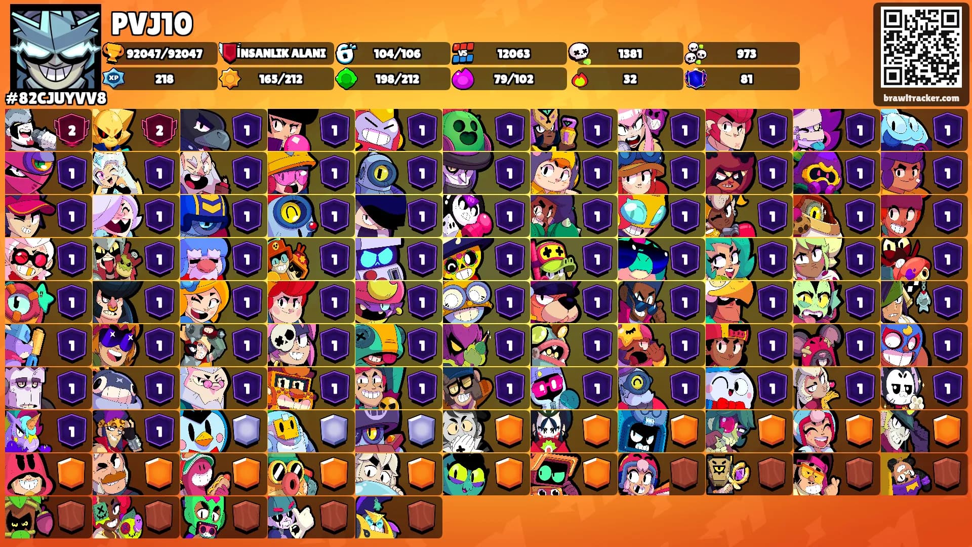 PVJ10's Ranks