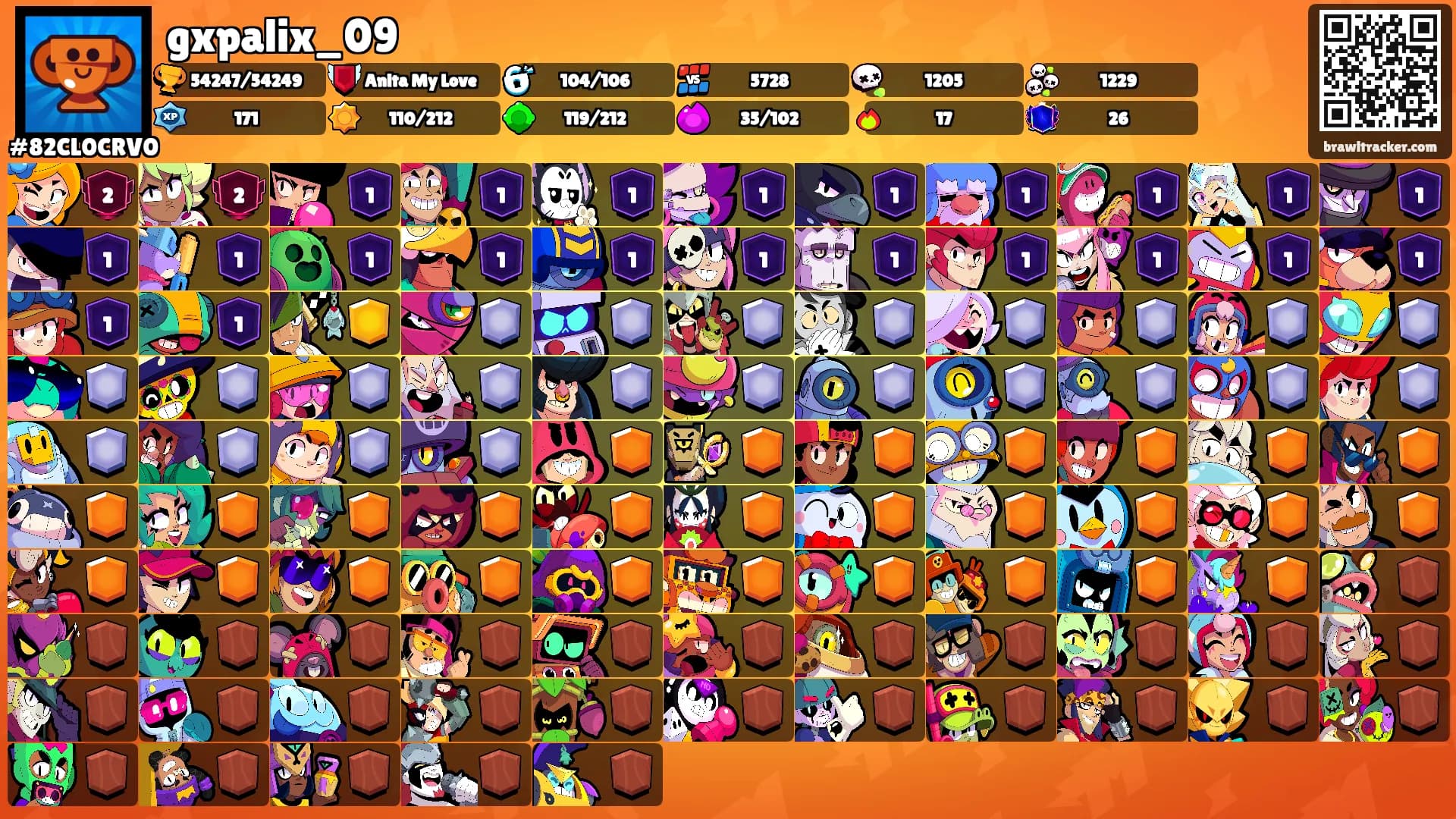 gxpalix_09's Ranks