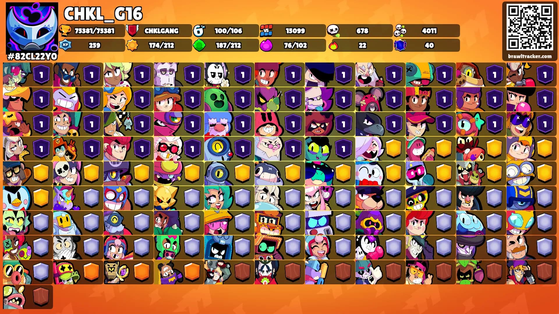 CHKL_G16's Ranks