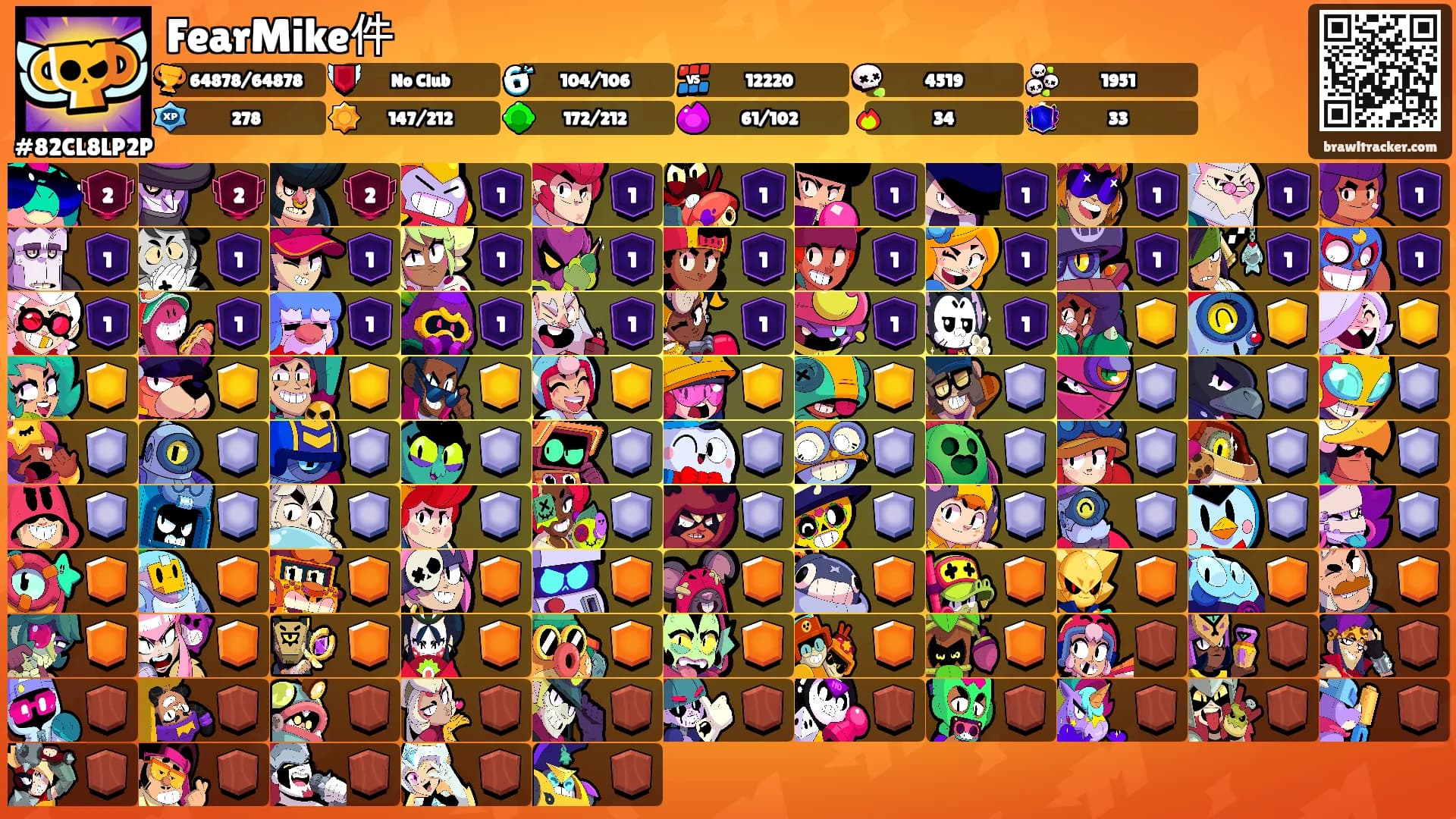 FearMike件's Ranks