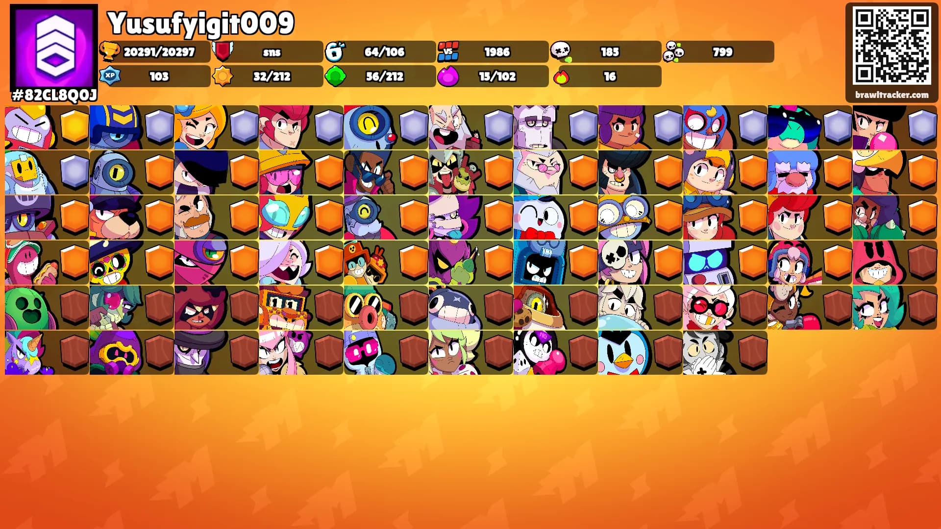 Yusufyigit009's Ranks
