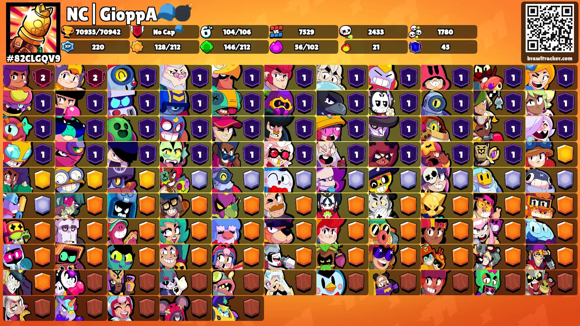 NC|GioppA🧢💣's Ranks