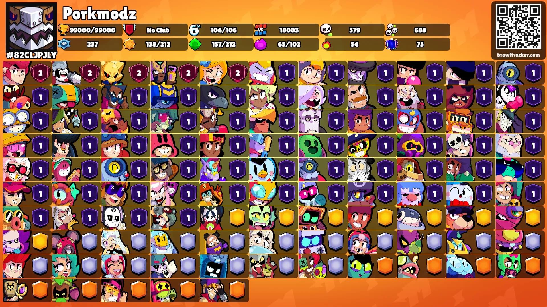 Porkmodz's Ranks