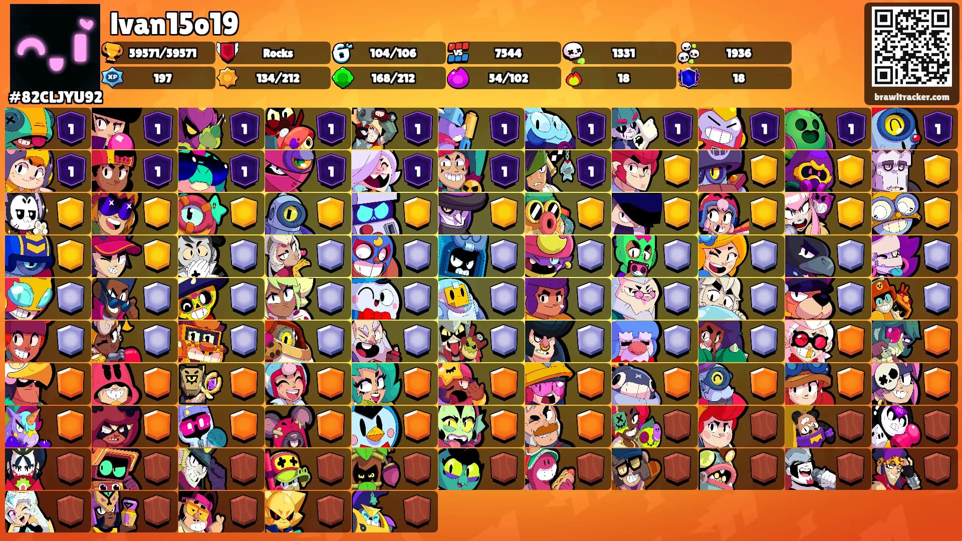 lvan15o19's Ranks