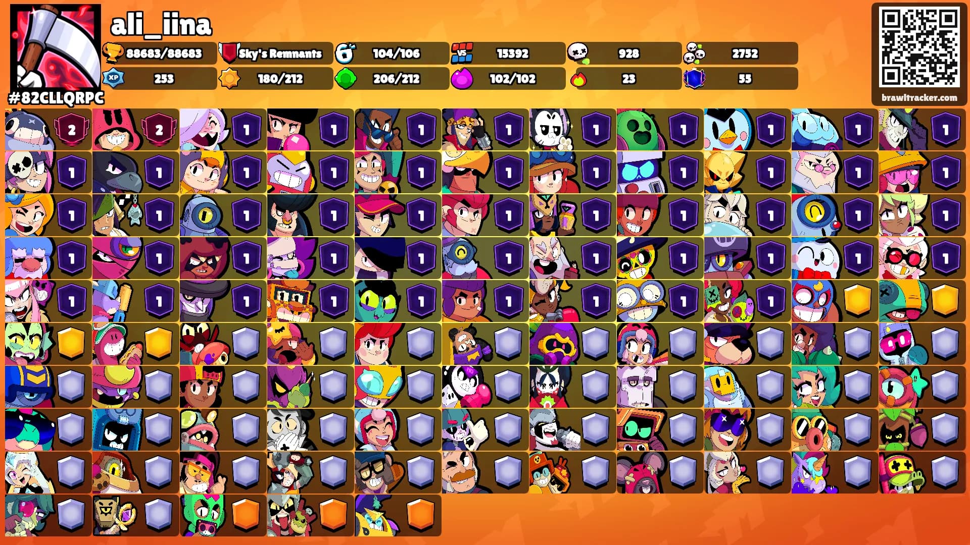 ali_iina's Ranks