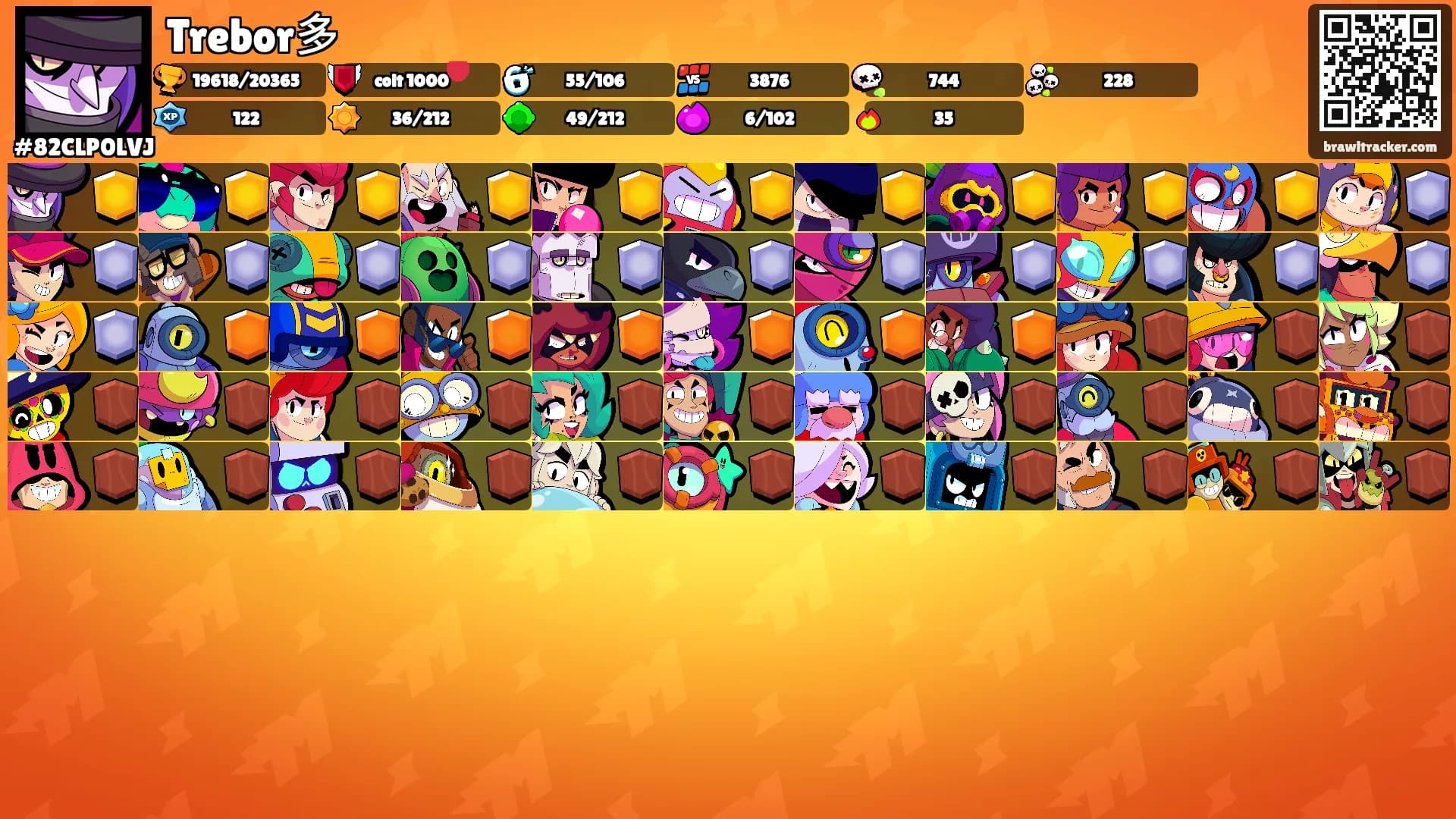 Trebor多's Ranks