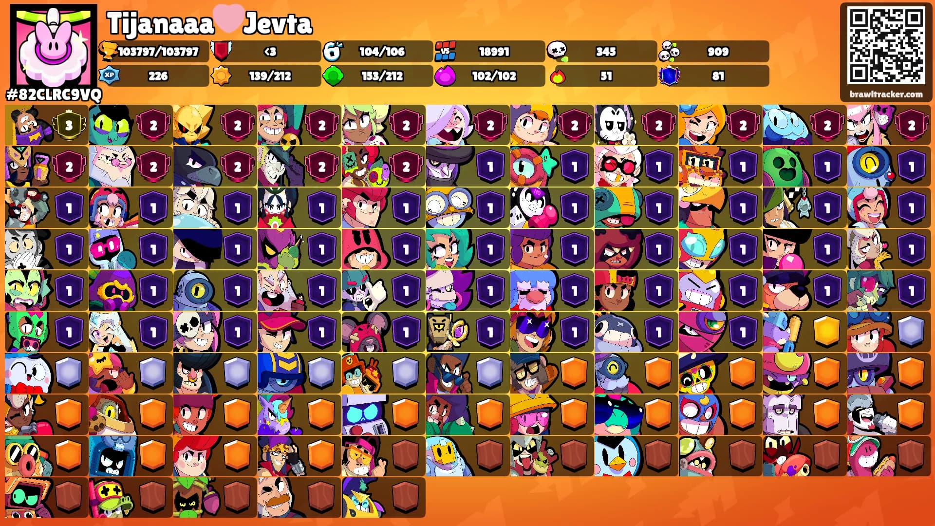 Tijanaaa🩷Jevta's Ranks