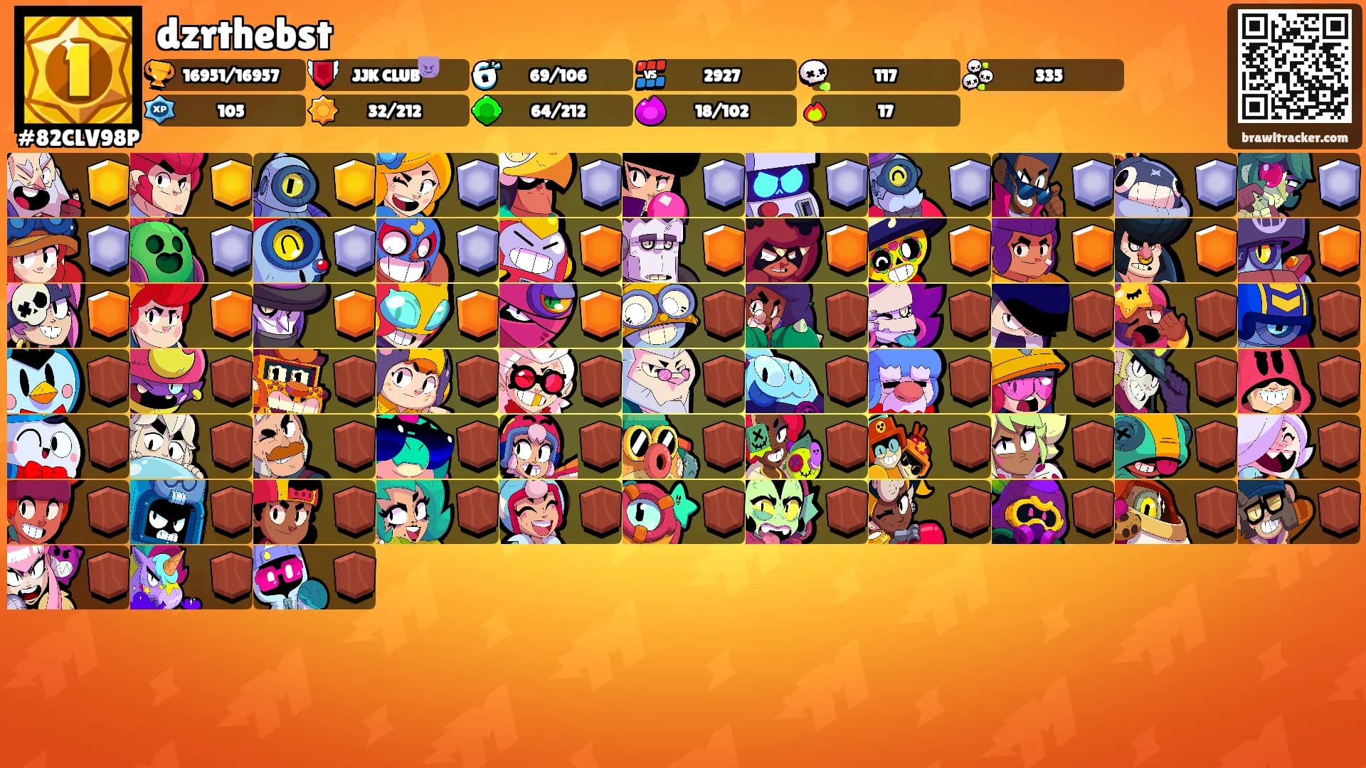 dzrthebst's Ranks