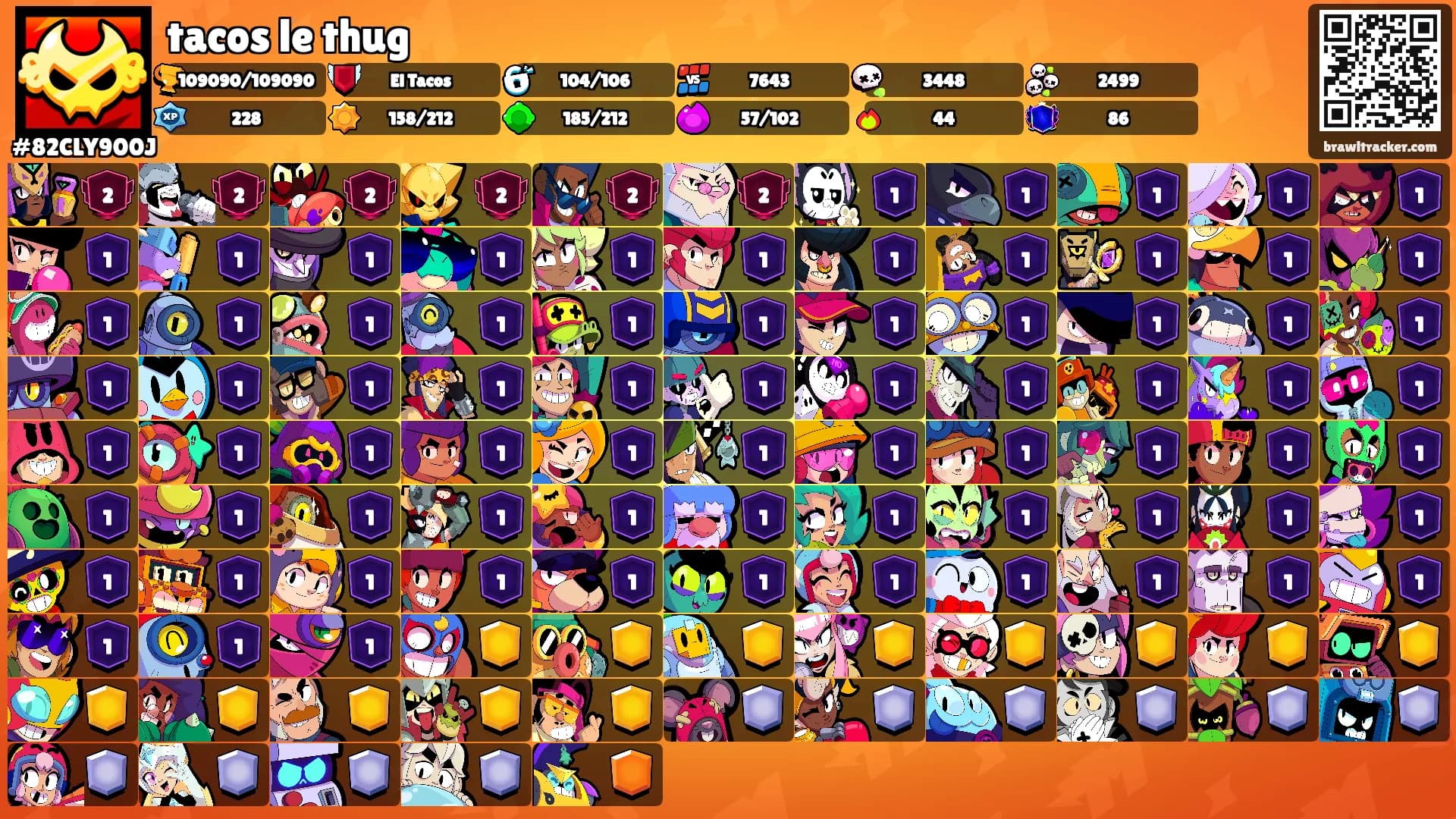 tacos le thug's Ranks