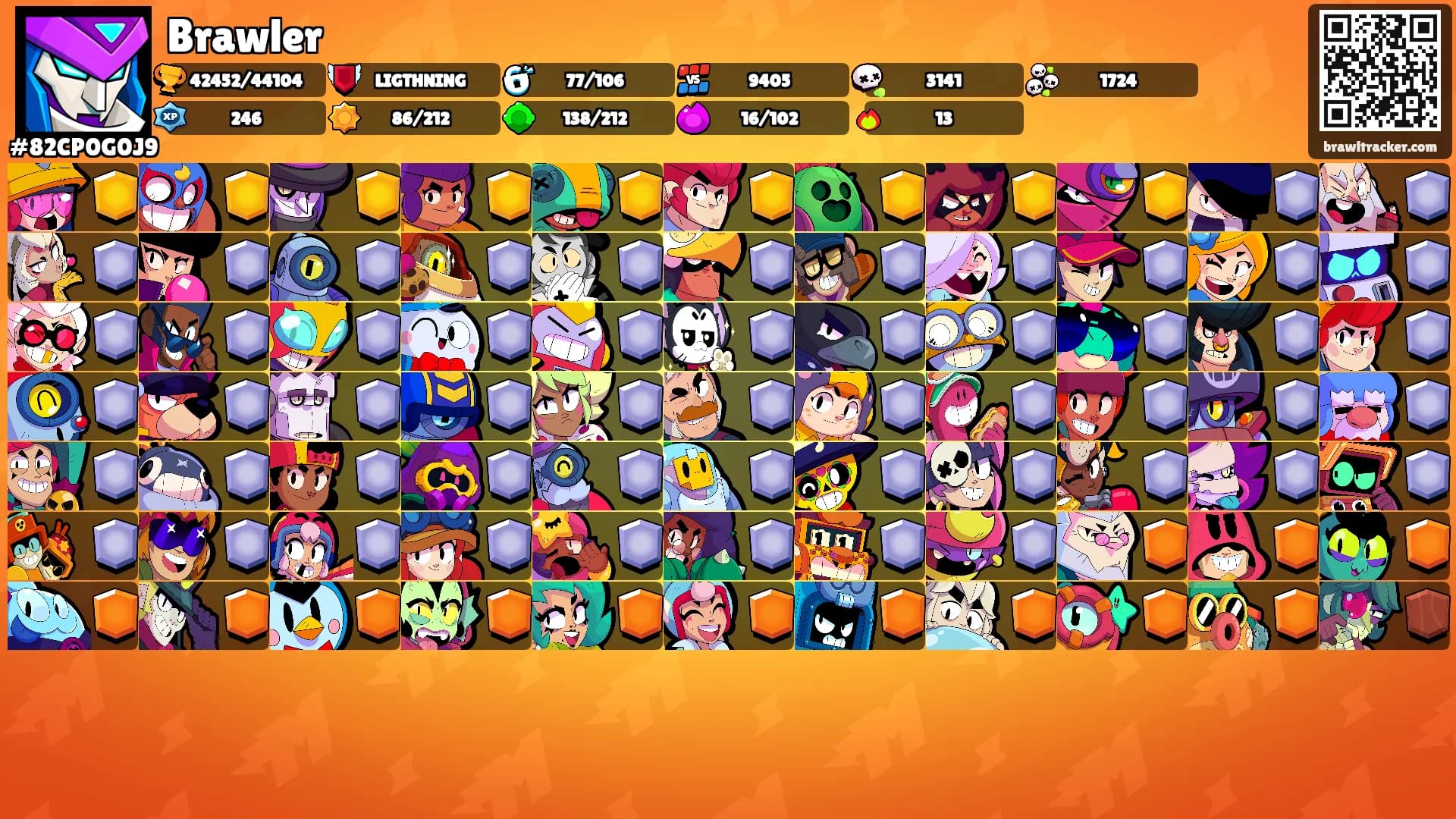 Brawler's Ranks
