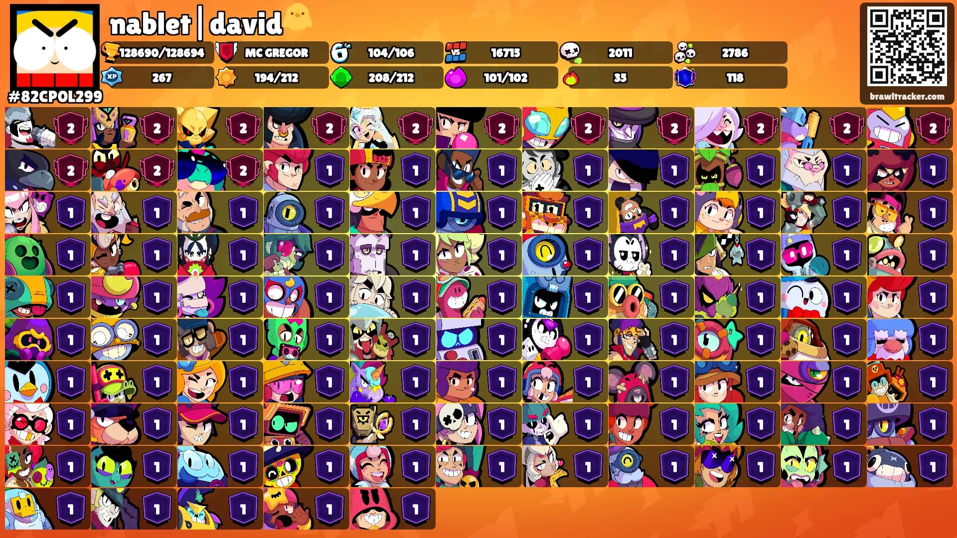 nablet|david🐥's Ranks