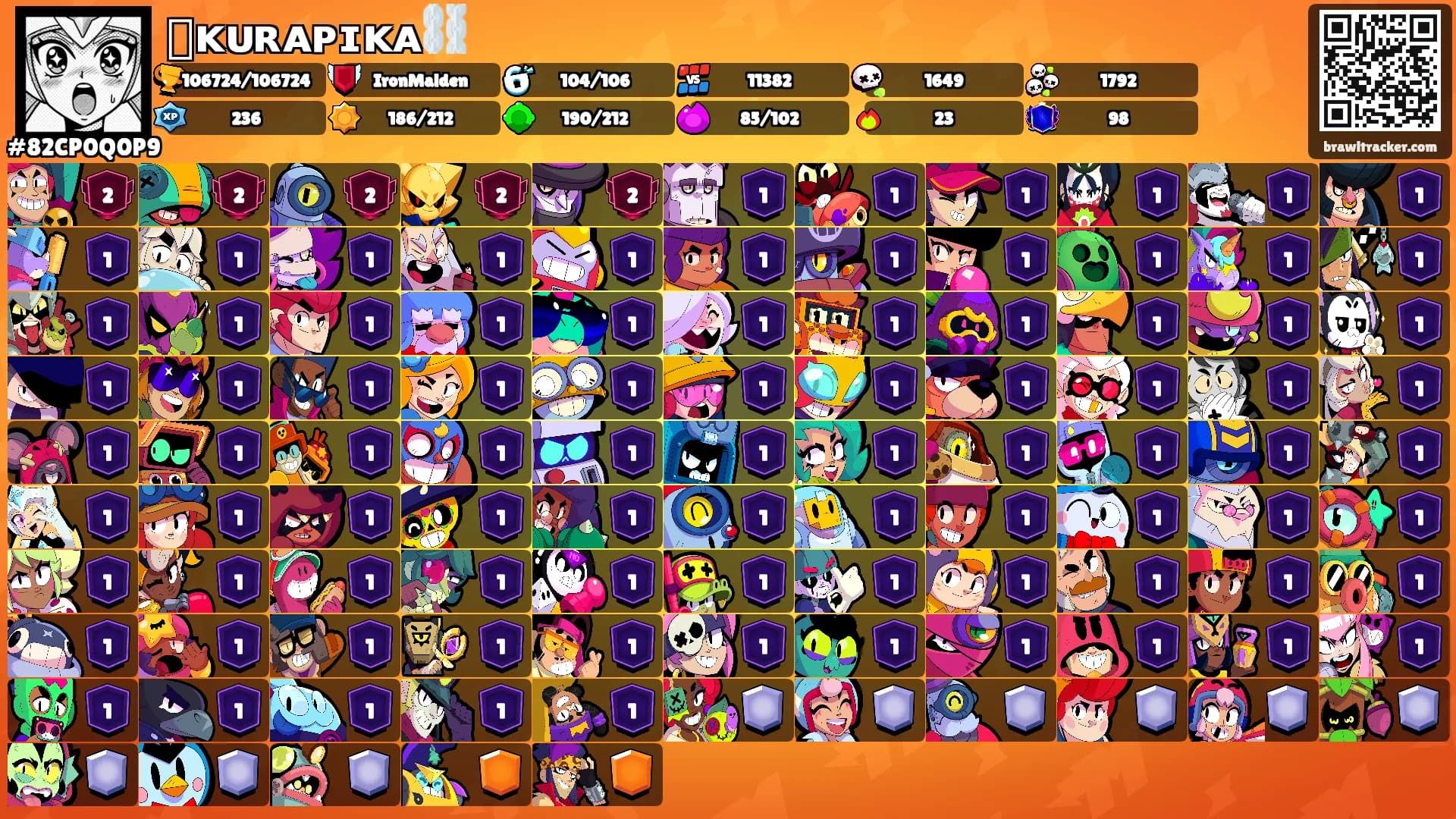 🕸ᴋᴜʀᴀᴘɪᴋᴀ⛓️'s Ranks