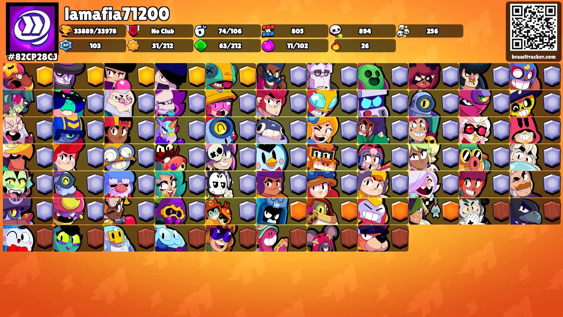 lamafia71200's Ranks
