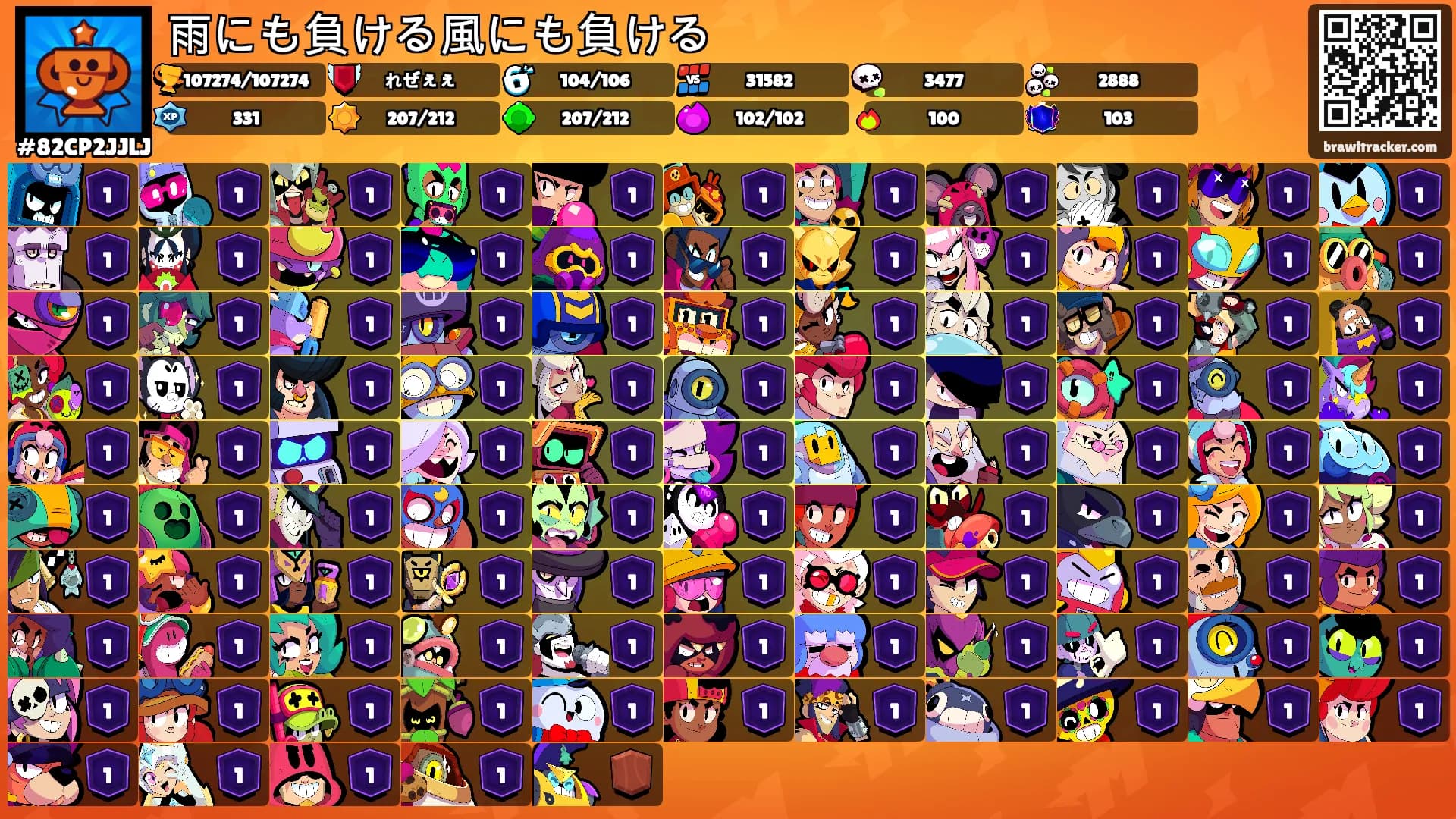 雨にも負ける風にも負ける's Ranks