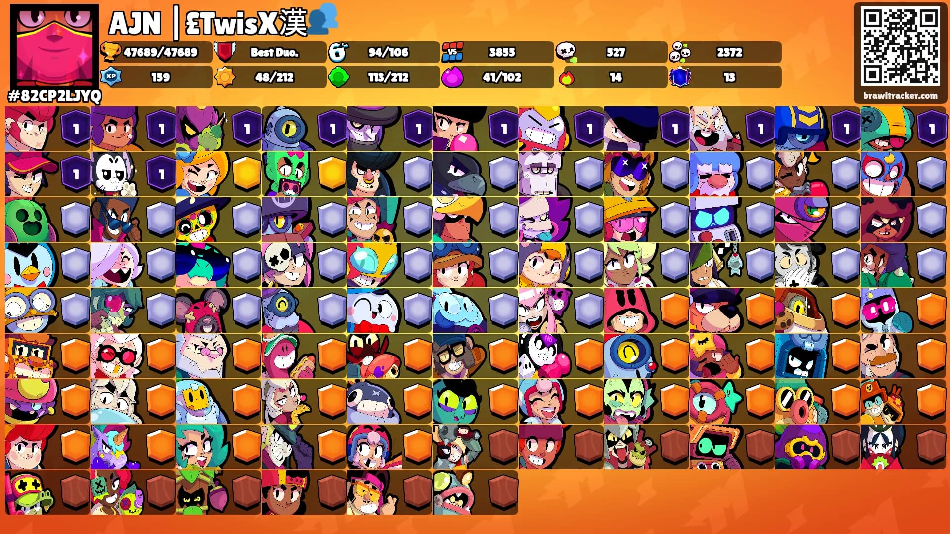 AJN |£TwisX漢👥's Ranks