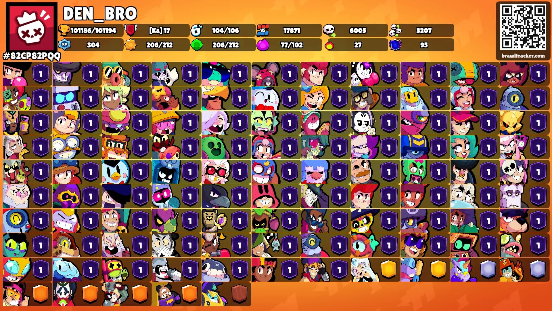 DEN_BRO's Ranks