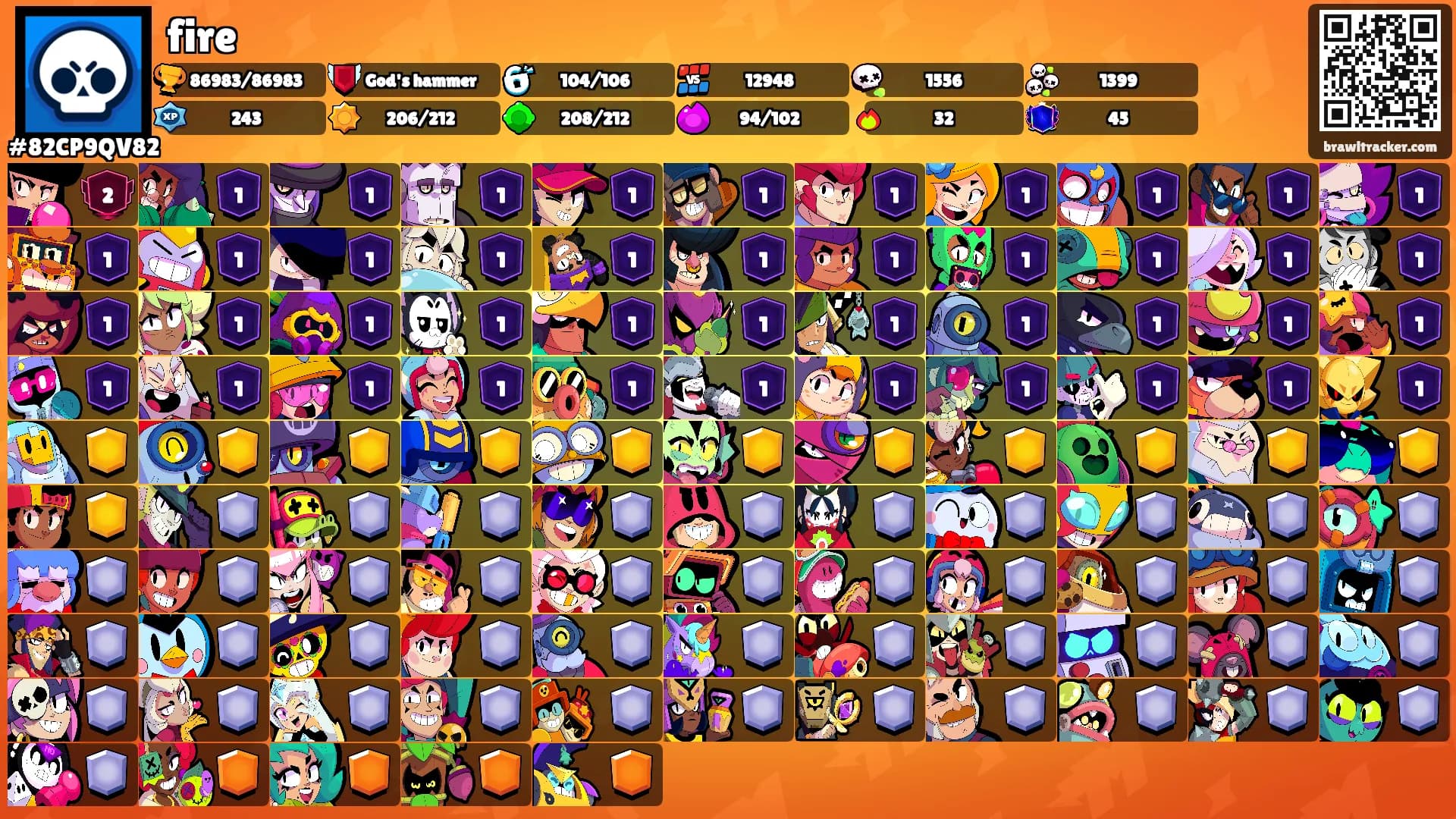 fire's Ranks