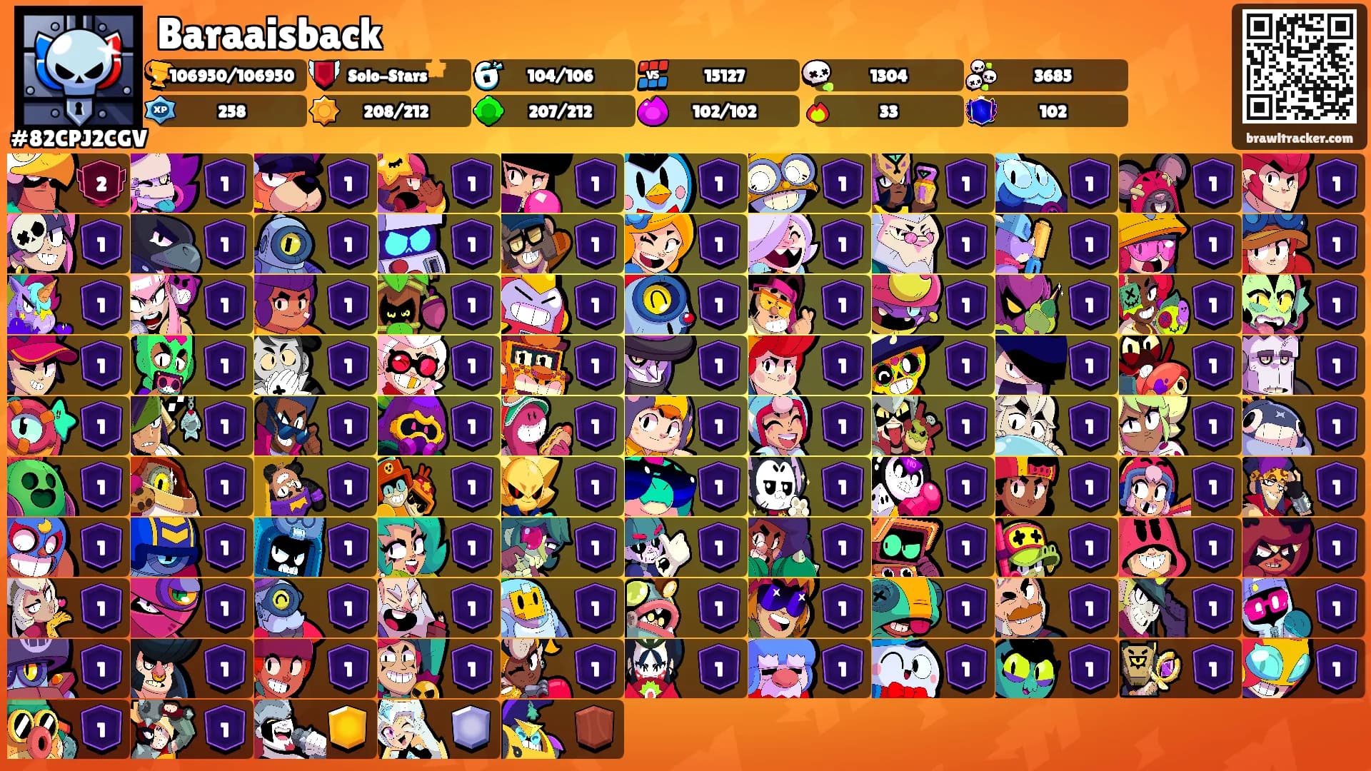 Baraaisback's Ranks