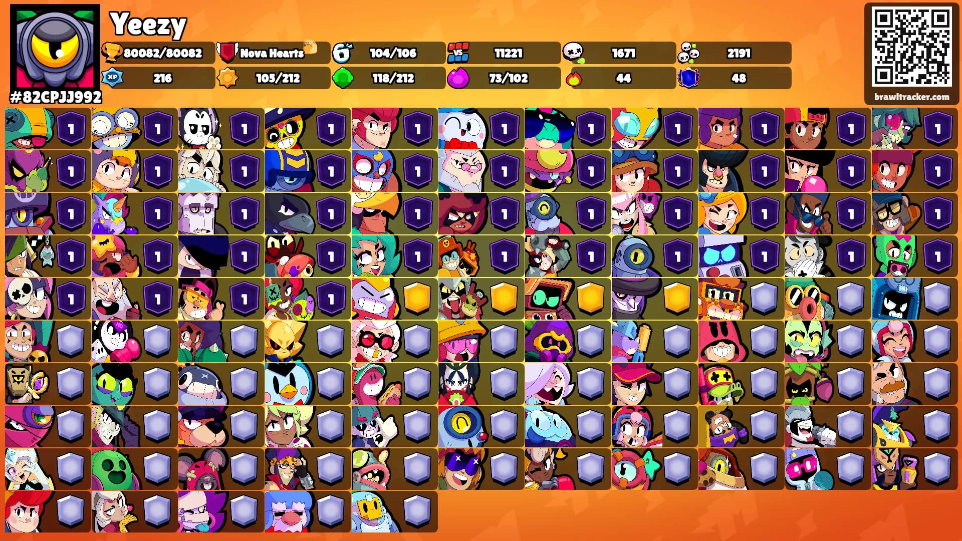 Yeezy's Ranks