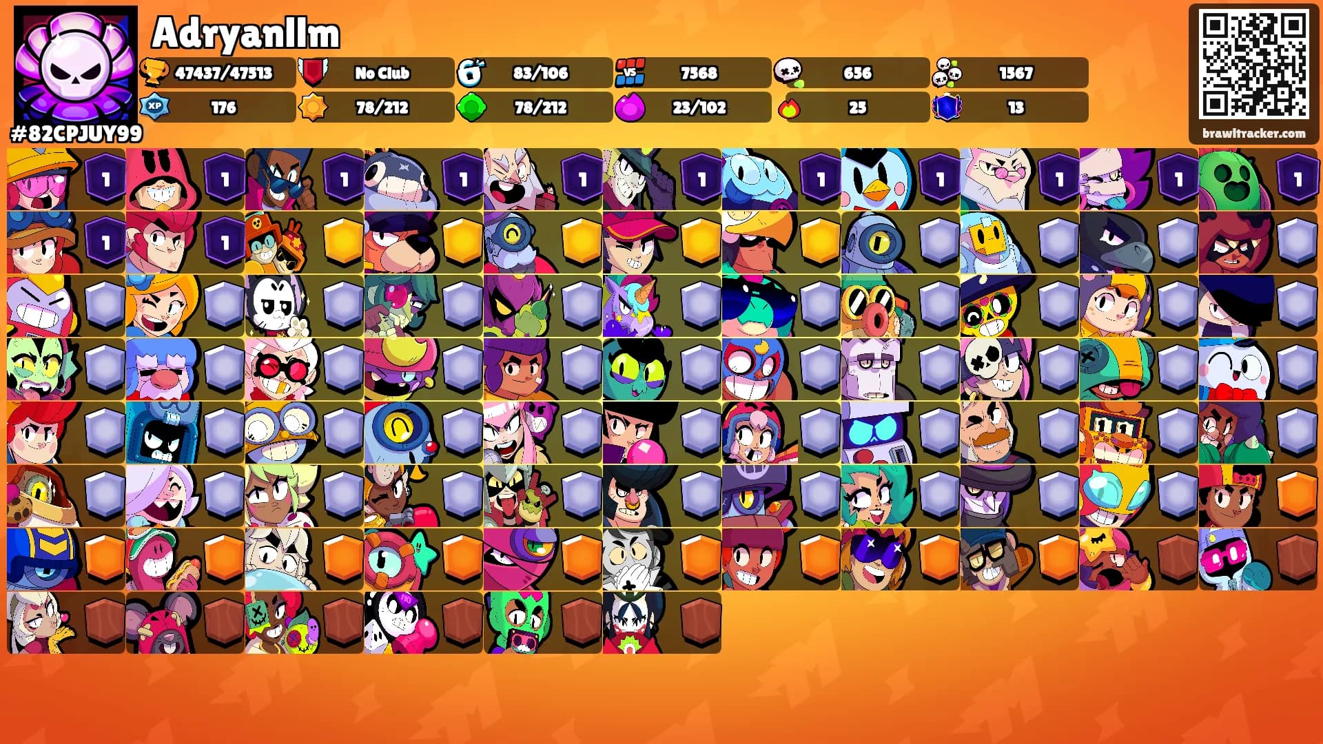 Adryanllm's Ranks