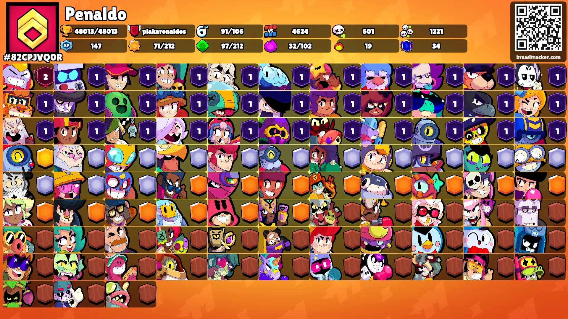Penaldo's Ranks