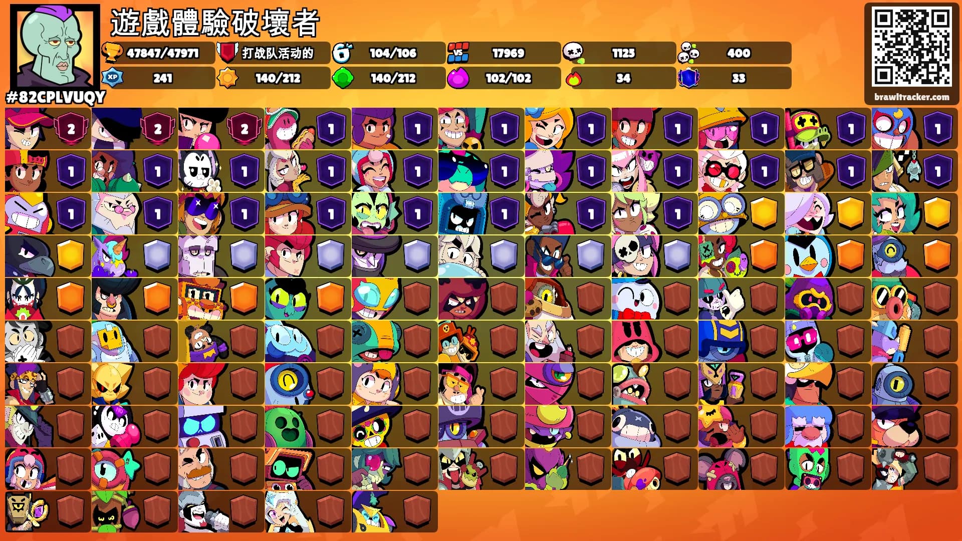 遊戲體驗破壞者's Ranks