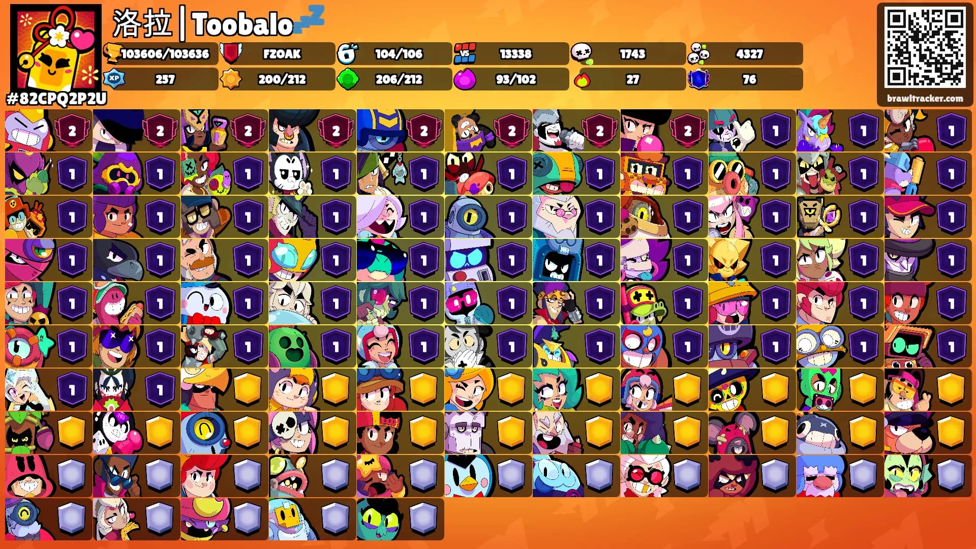 洛拉|Toobalo💤's Ranks