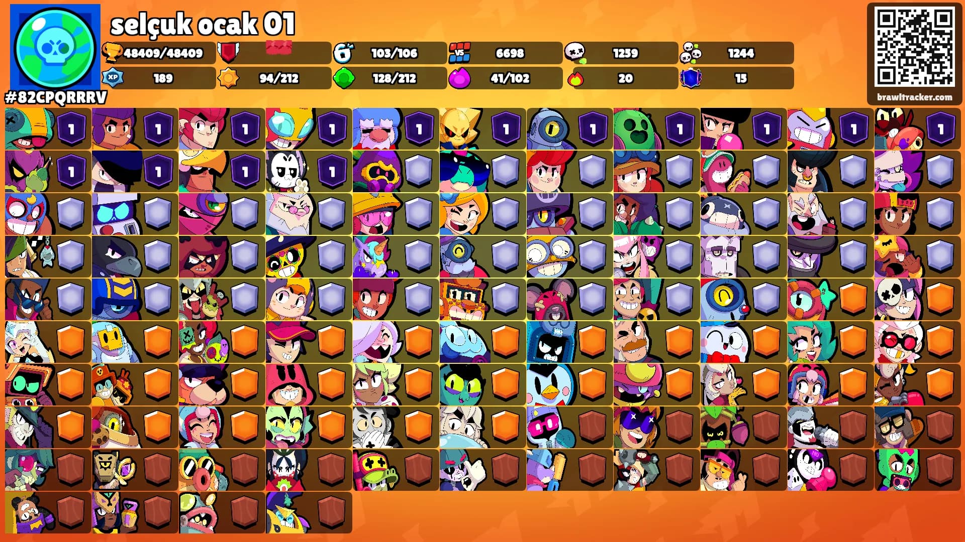 selçuk ocak 01's Ranks