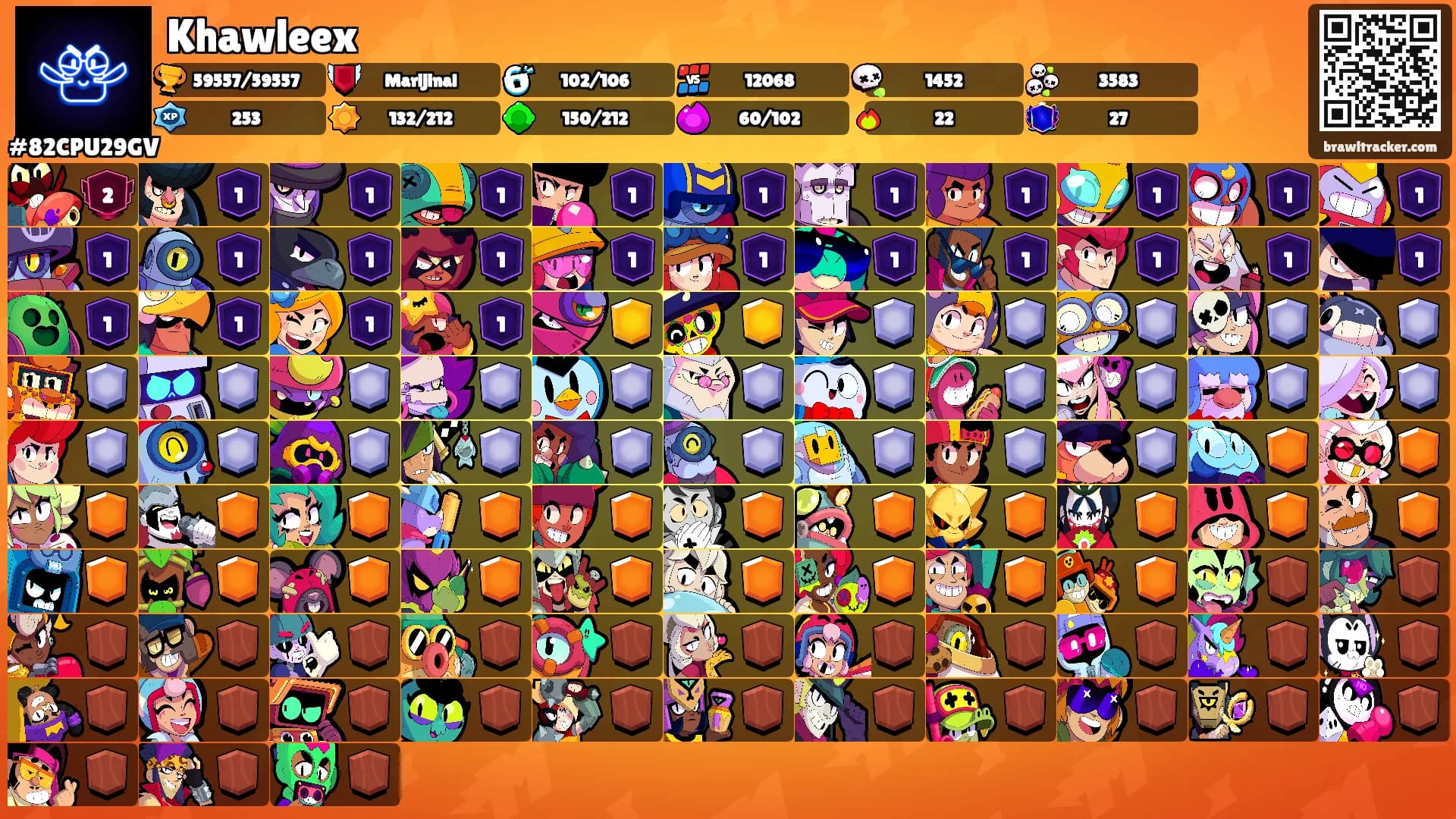 Khawleex's Ranks