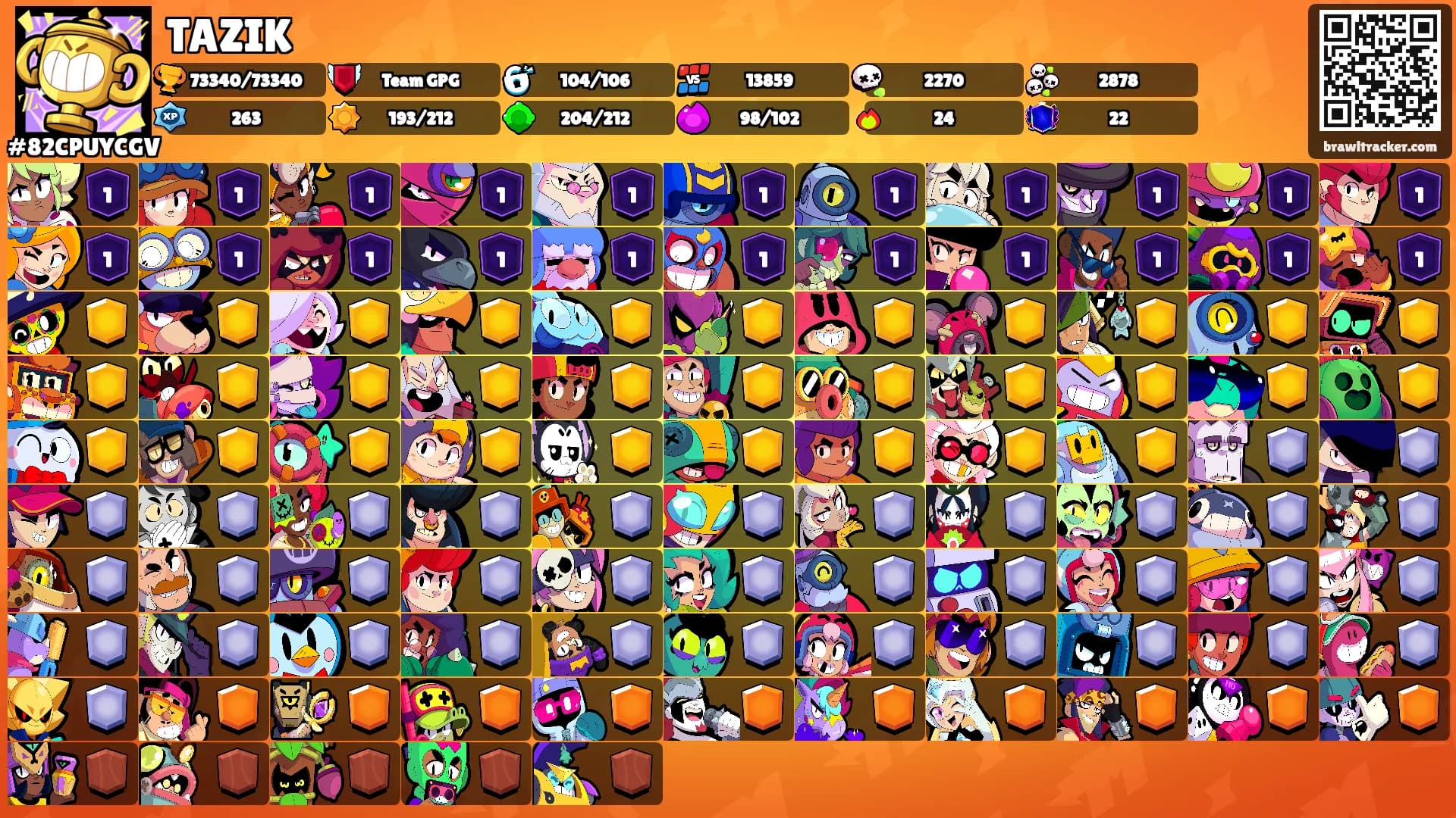 TAZIK's Ranks