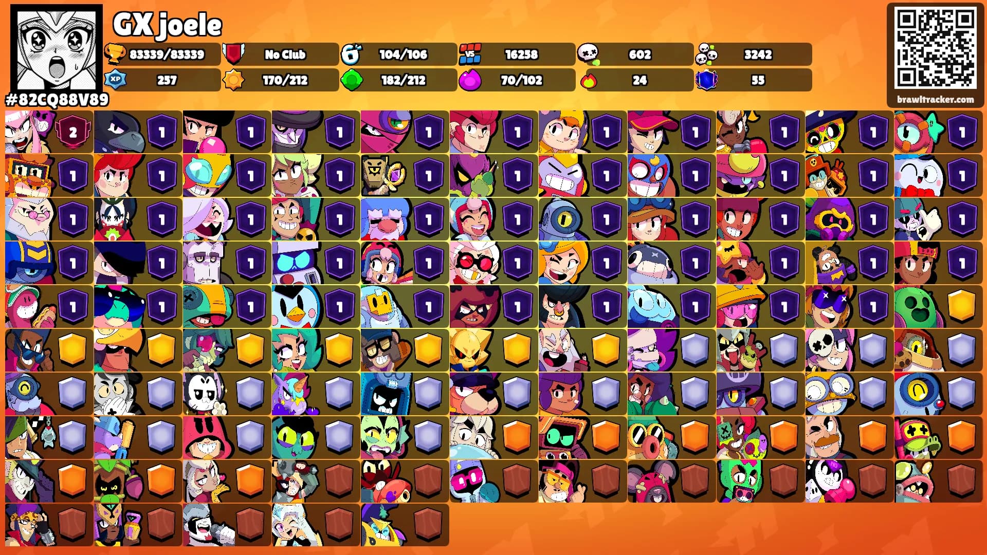 GX joele's Ranks