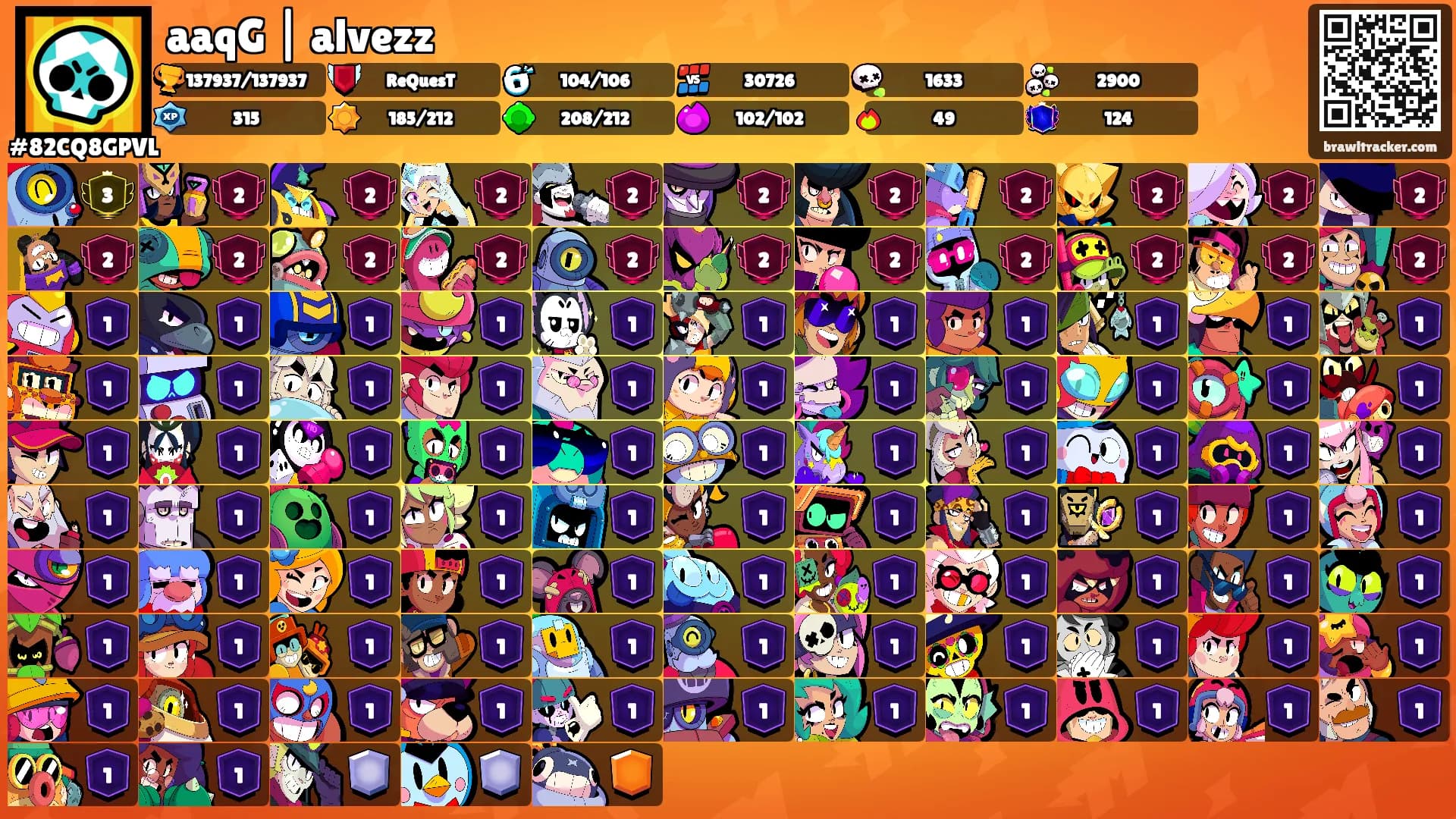 aaqG | alvezz's Ranks