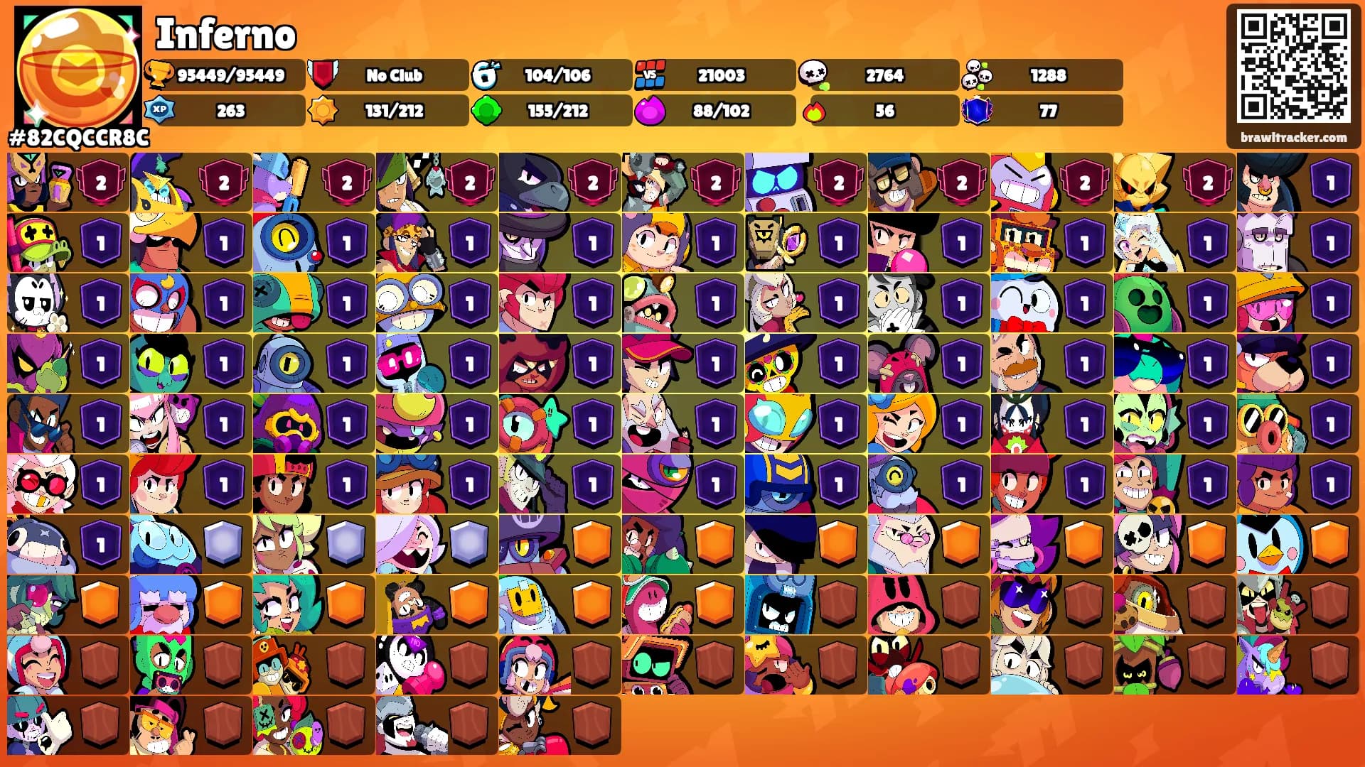 Inferno's Ranks