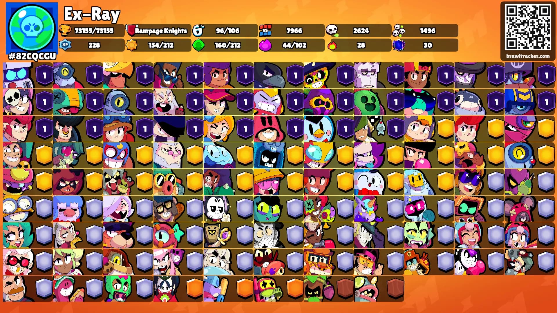 Ex-Ray's Ranks