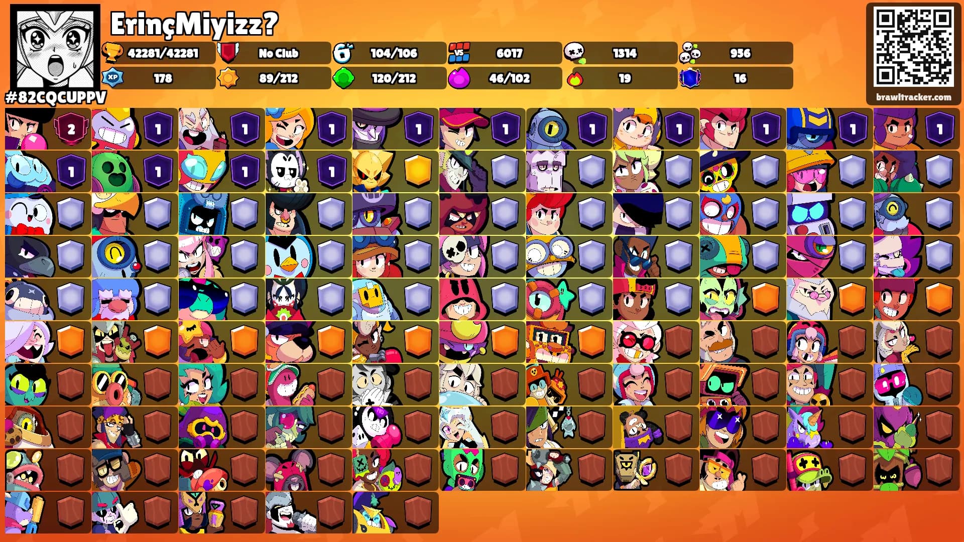 ErinçMiyizz?'s Ranks