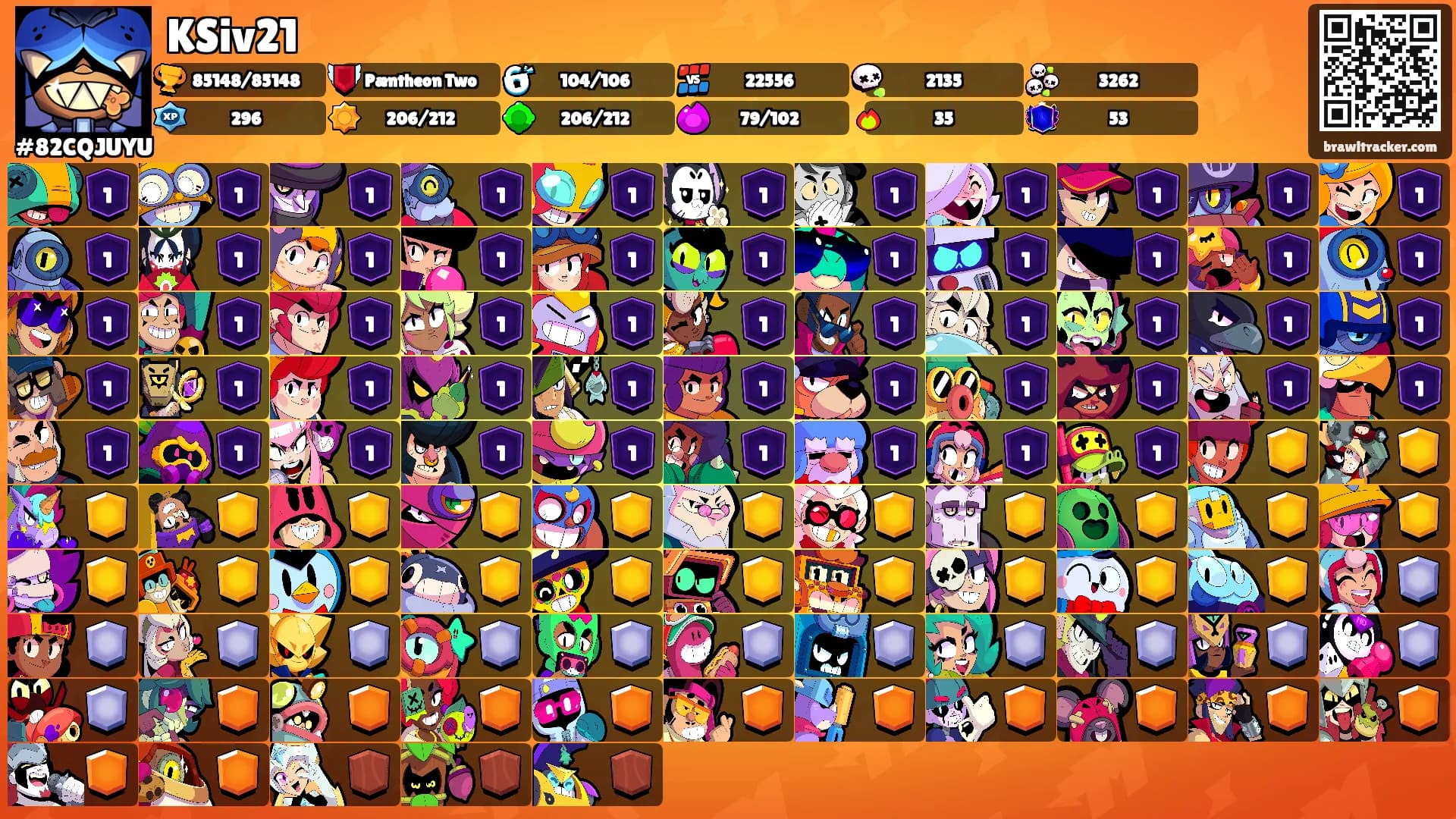 KSiv21's Ranks