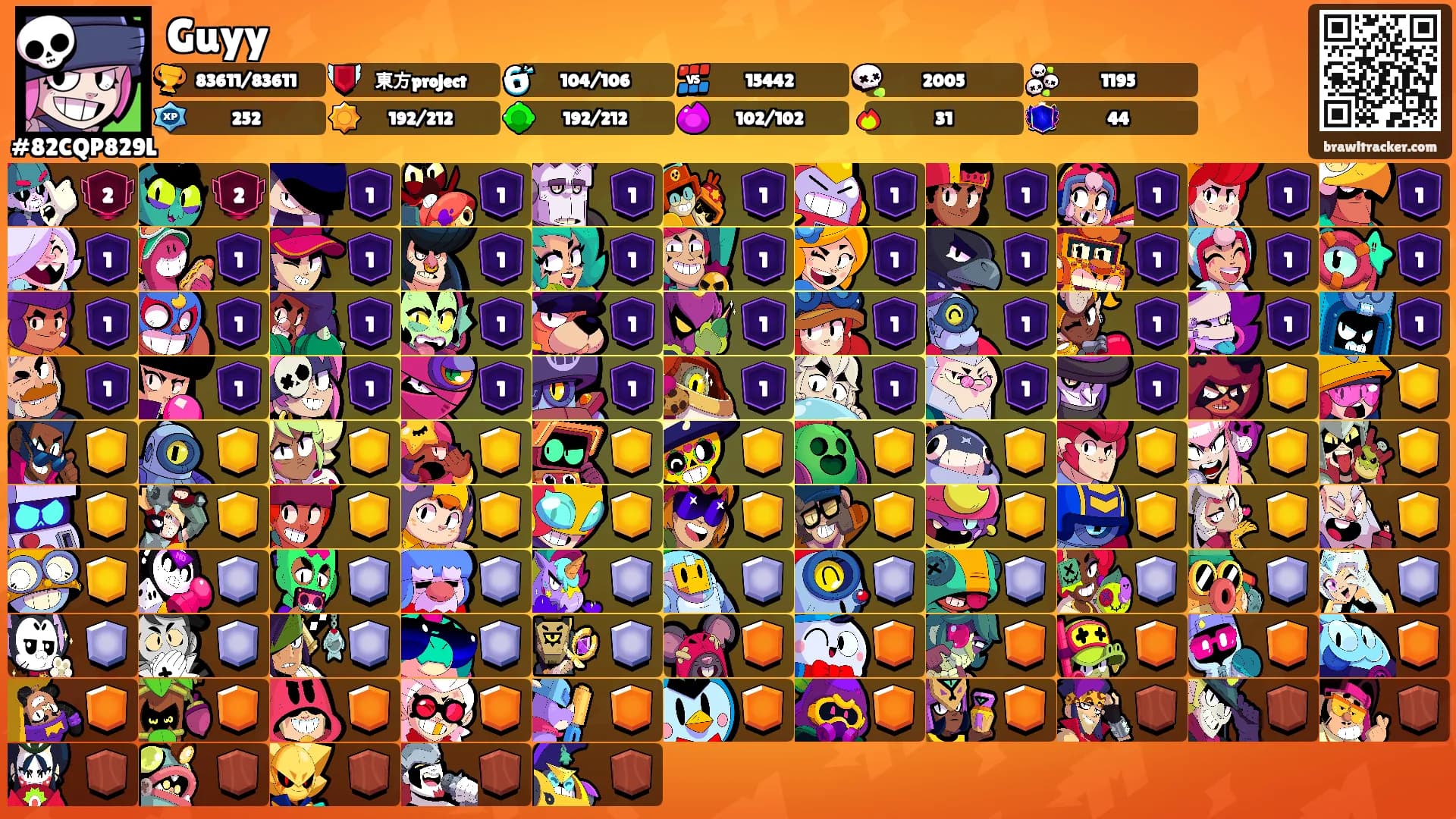 Guyy's Ranks