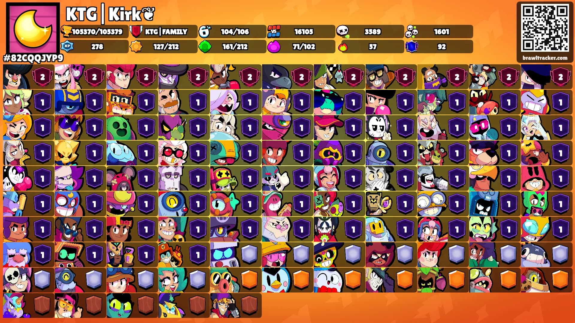 KTG|Kirk❦'s Ranks
