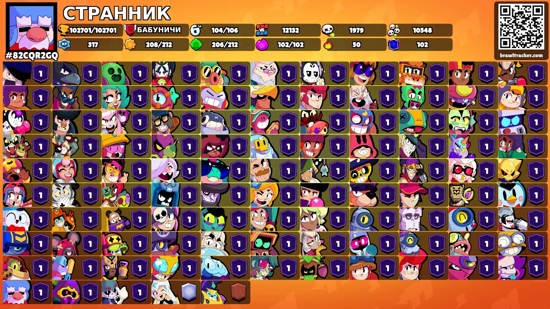 СТРАННИК's Ranks