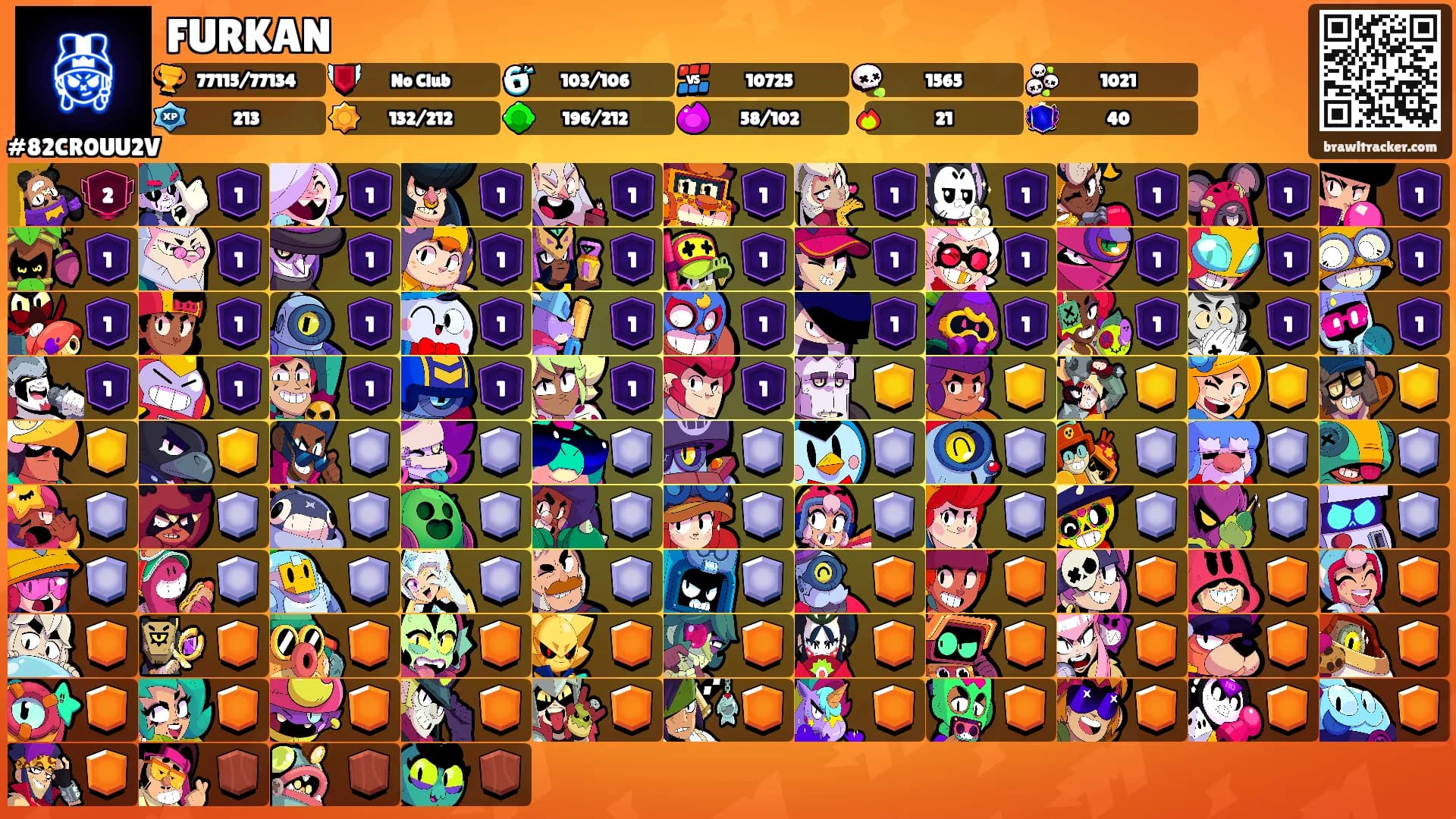 FURKAN's Ranks