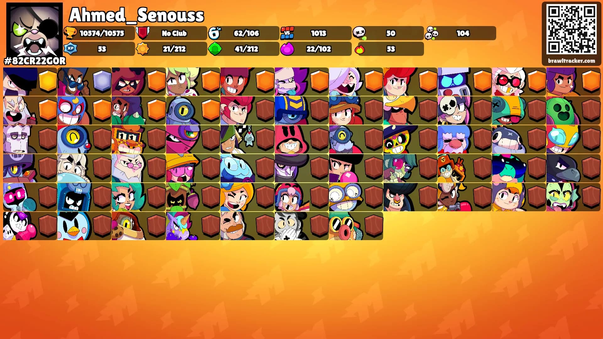 Ahmed_Senouss's Ranks