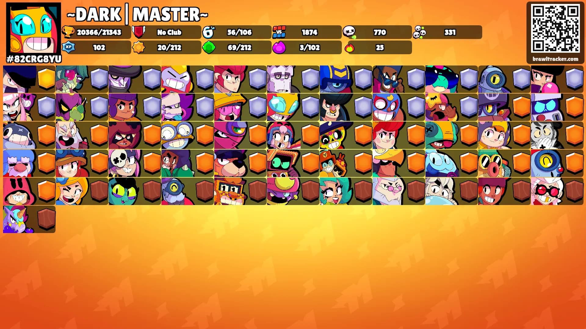 ~DARK|MASTER~'s Ranks