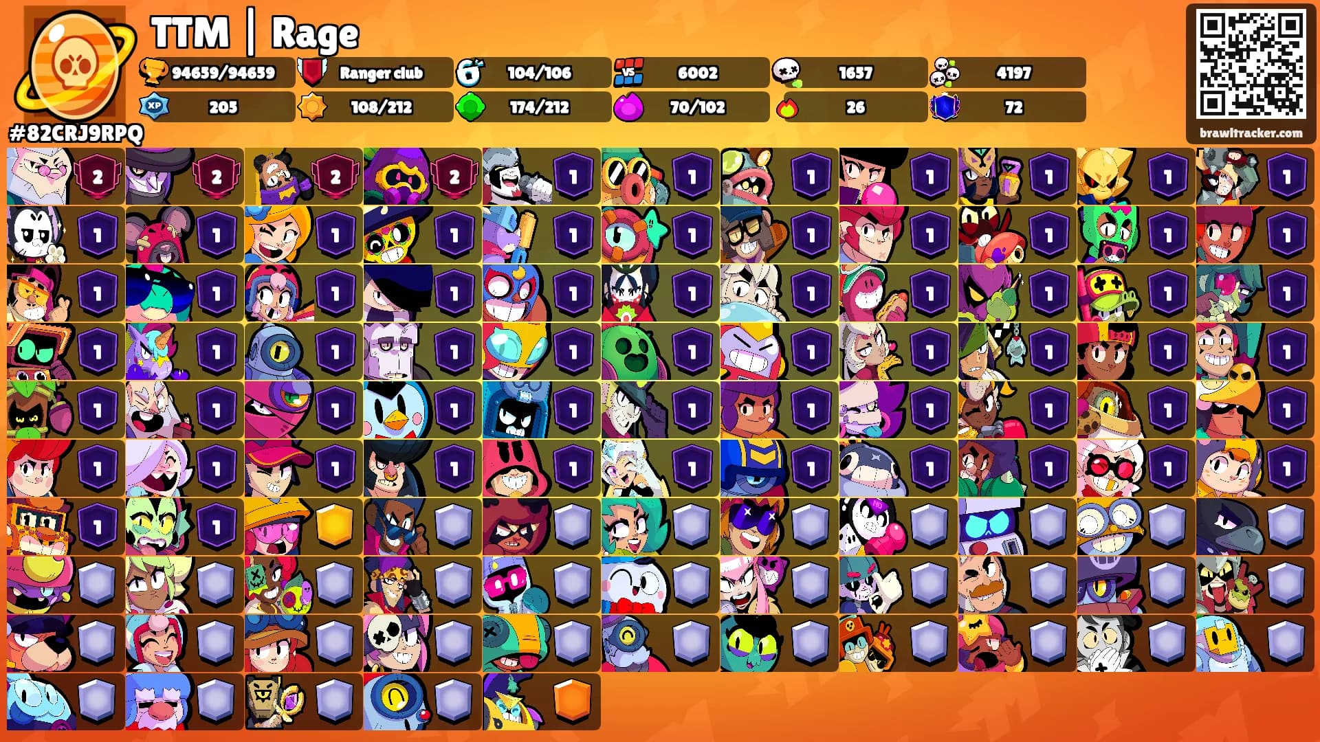 TTM | Rage's Ranks